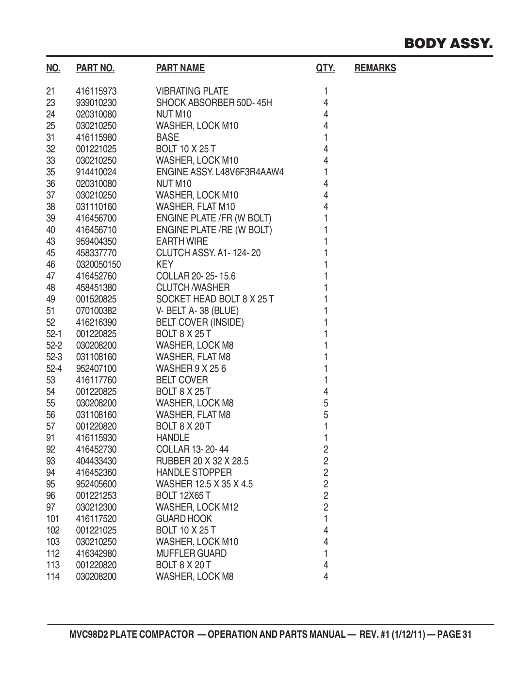 Multiquip MVC98D2 manual Part Name 