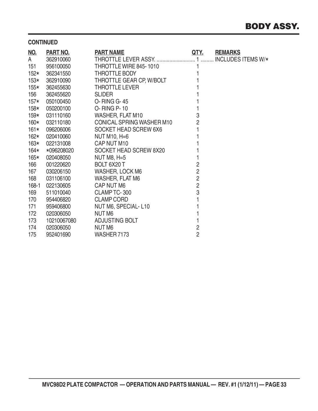 Multiquip MVC98D2 manual Throttle Wire 845 