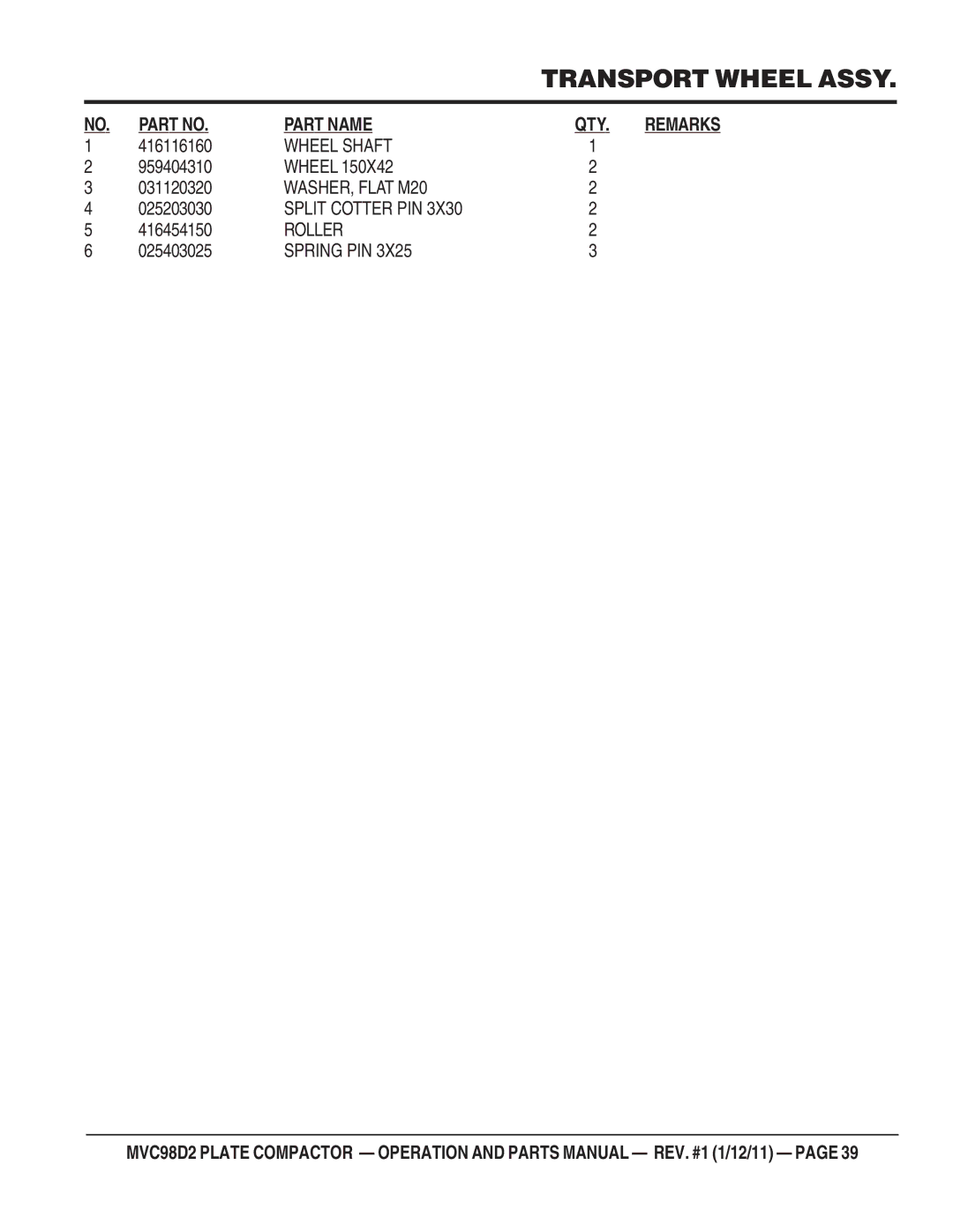 Multiquip MVC98D2 manual Part Name QTY. Remarks 