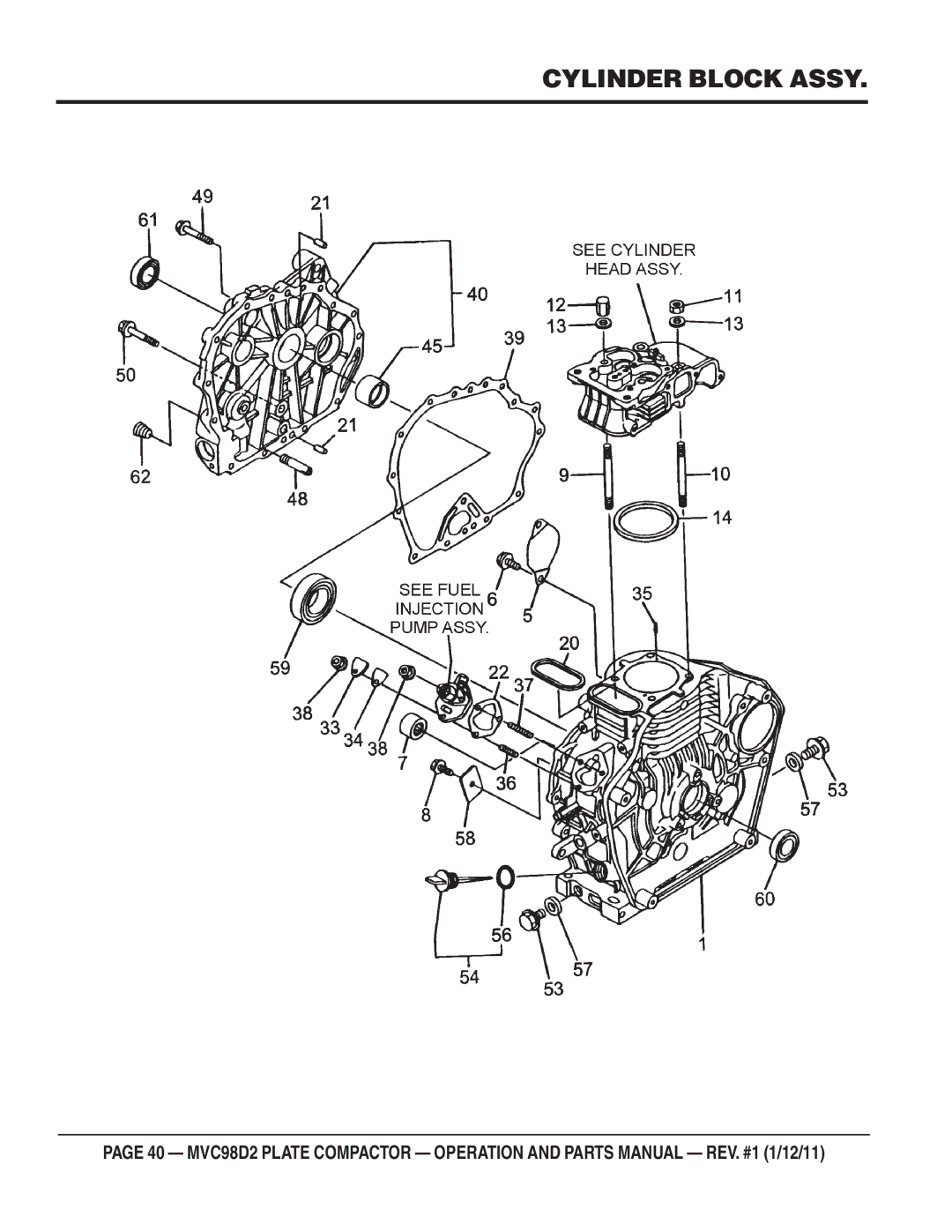 Multiquip MVC98D2 manual Cylinder Block Assy 