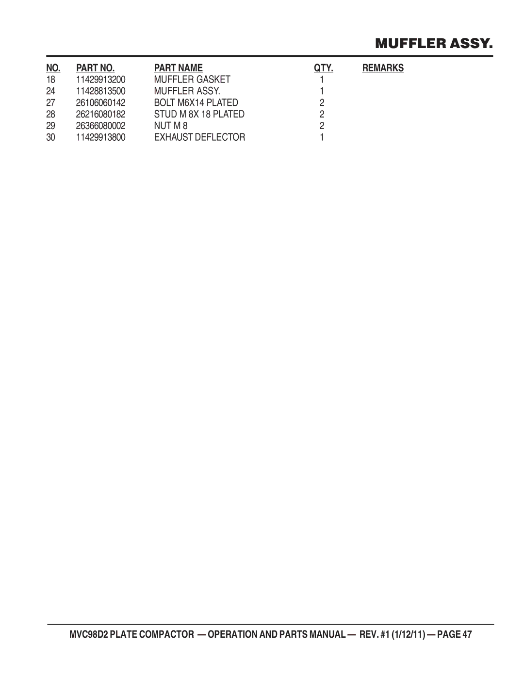 Multiquip MVC98D2 manual Muffler Gasket 