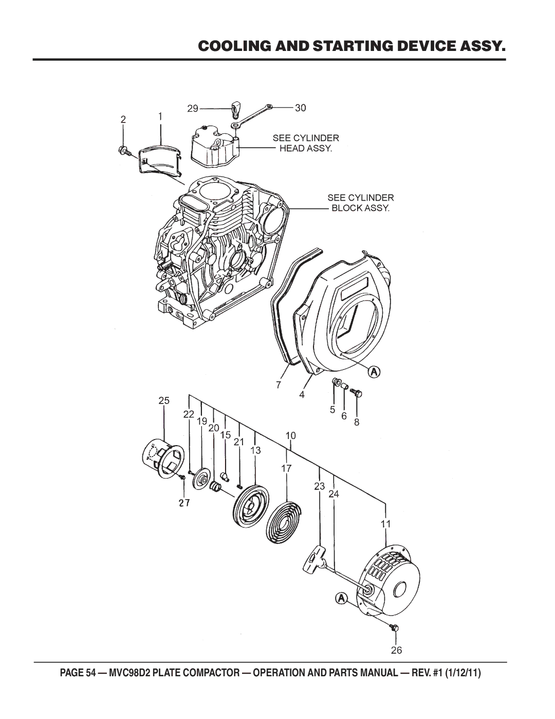 Multiquip MVC98D2 manual Cooling and Starting Device Assy 