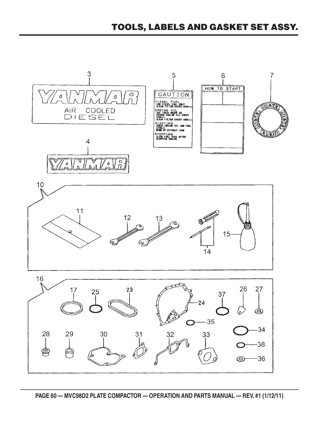 Multiquip MVC98D2 manual TOOLS, Labels and Gasket SET Assy 