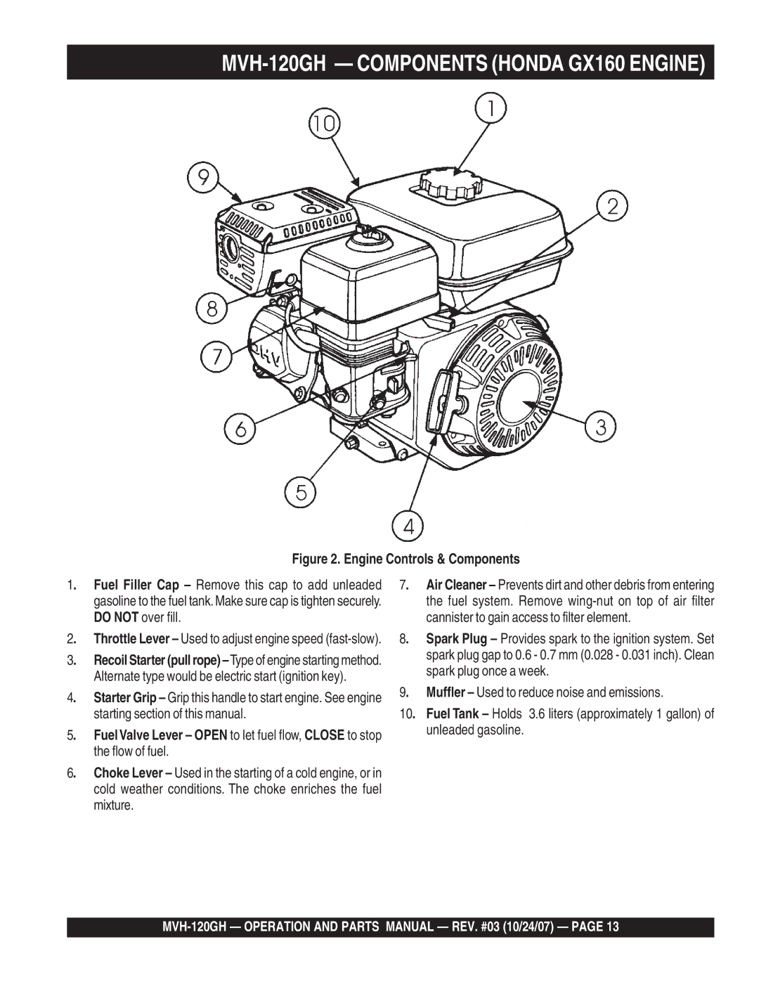 Multiquip manual MVH-120GH Components Honda GX160 Engine 