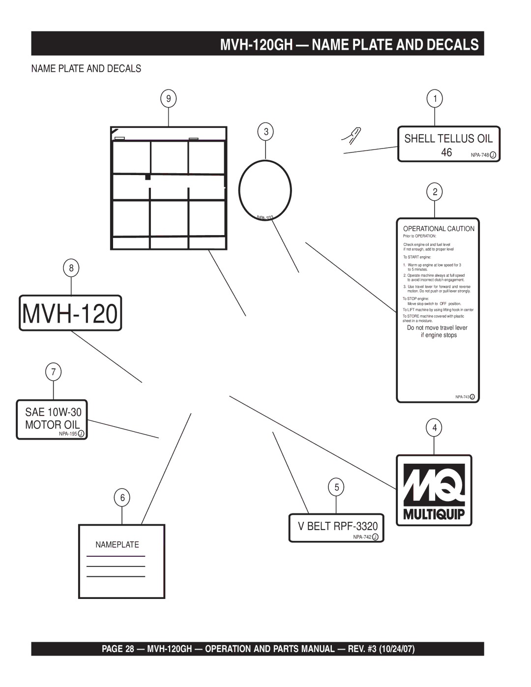 Multiquip manual MVH-120GH Name Plate and Decals, MVH-120GH Operation and Parts Manual REV. #3 10/24/07 