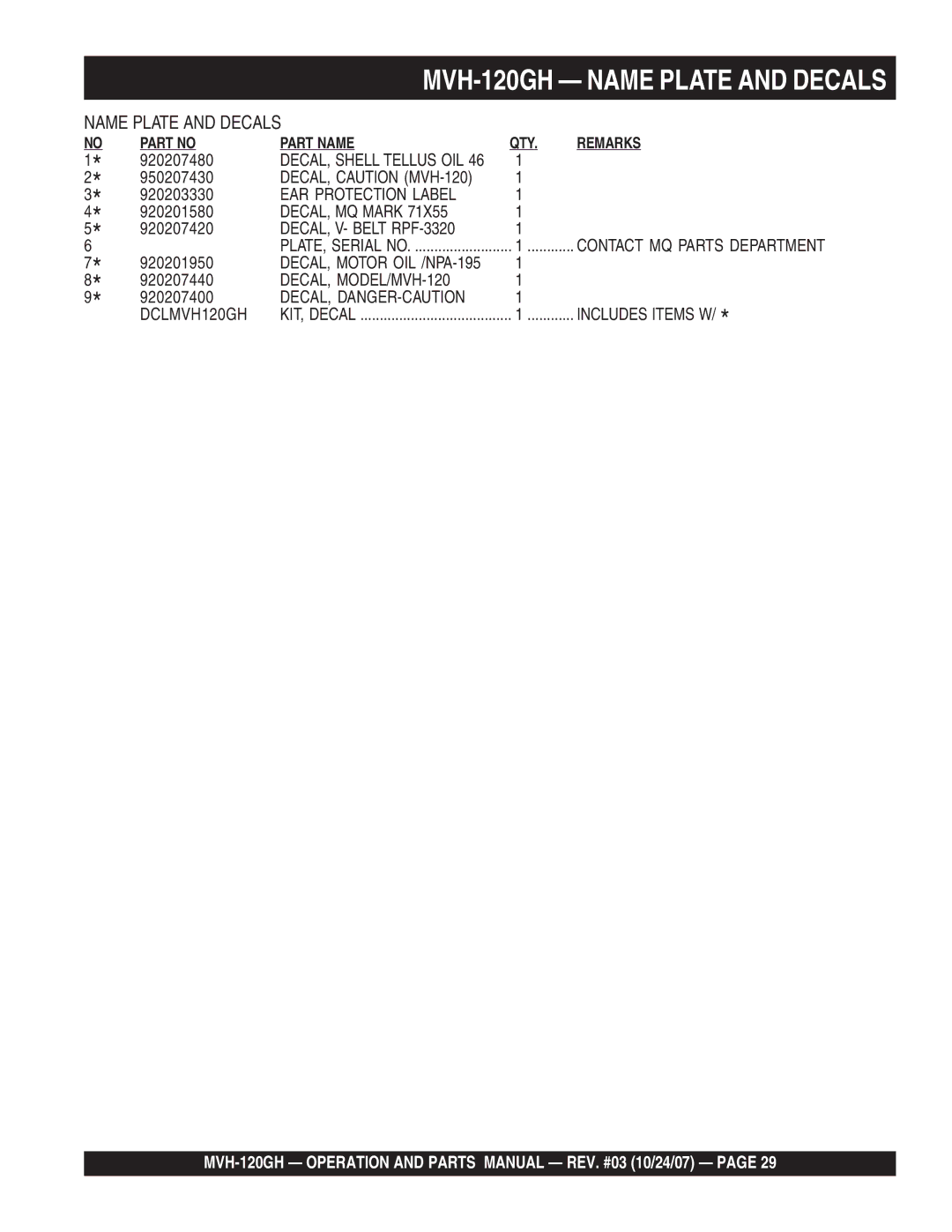 Multiquip MVH-120GH manual DECAL, Caution MVH-120 