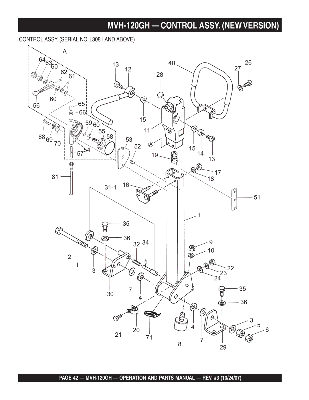 Multiquip manual Control ASSY. Serial NO. L3081 and Above, MVH-120GH Operation and Parts Manual REV. #3 10/24/07 