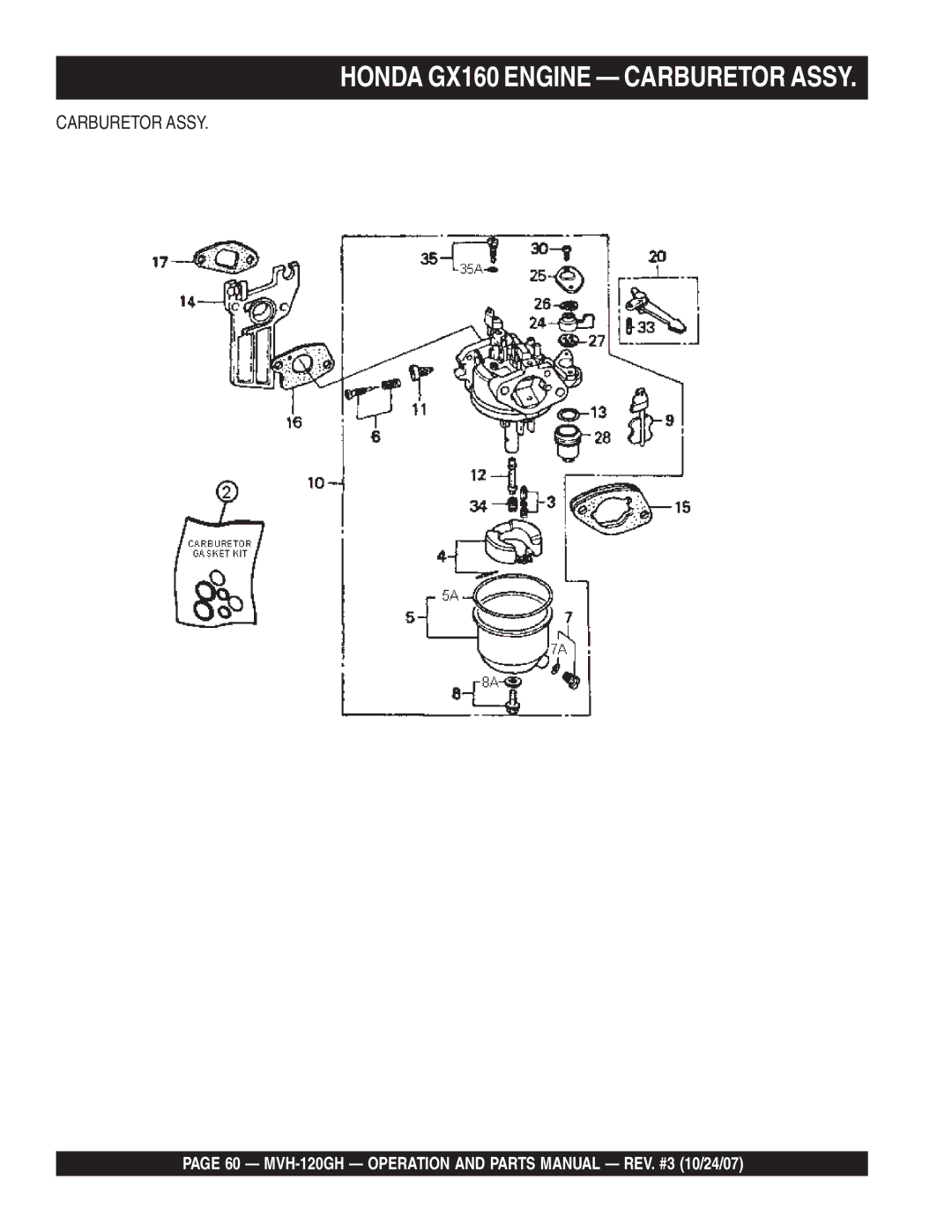 Multiquip manual Honda GX160 Engine Carburetor Assy, MVH-120GH Operation and Parts Manual REV. #3 10/24/07 