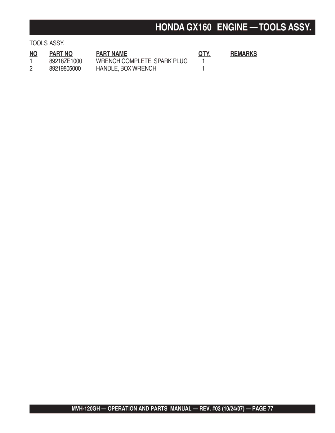 Multiquip MVH-120GH manual Part Name, HANDLE, BOX Wrench 