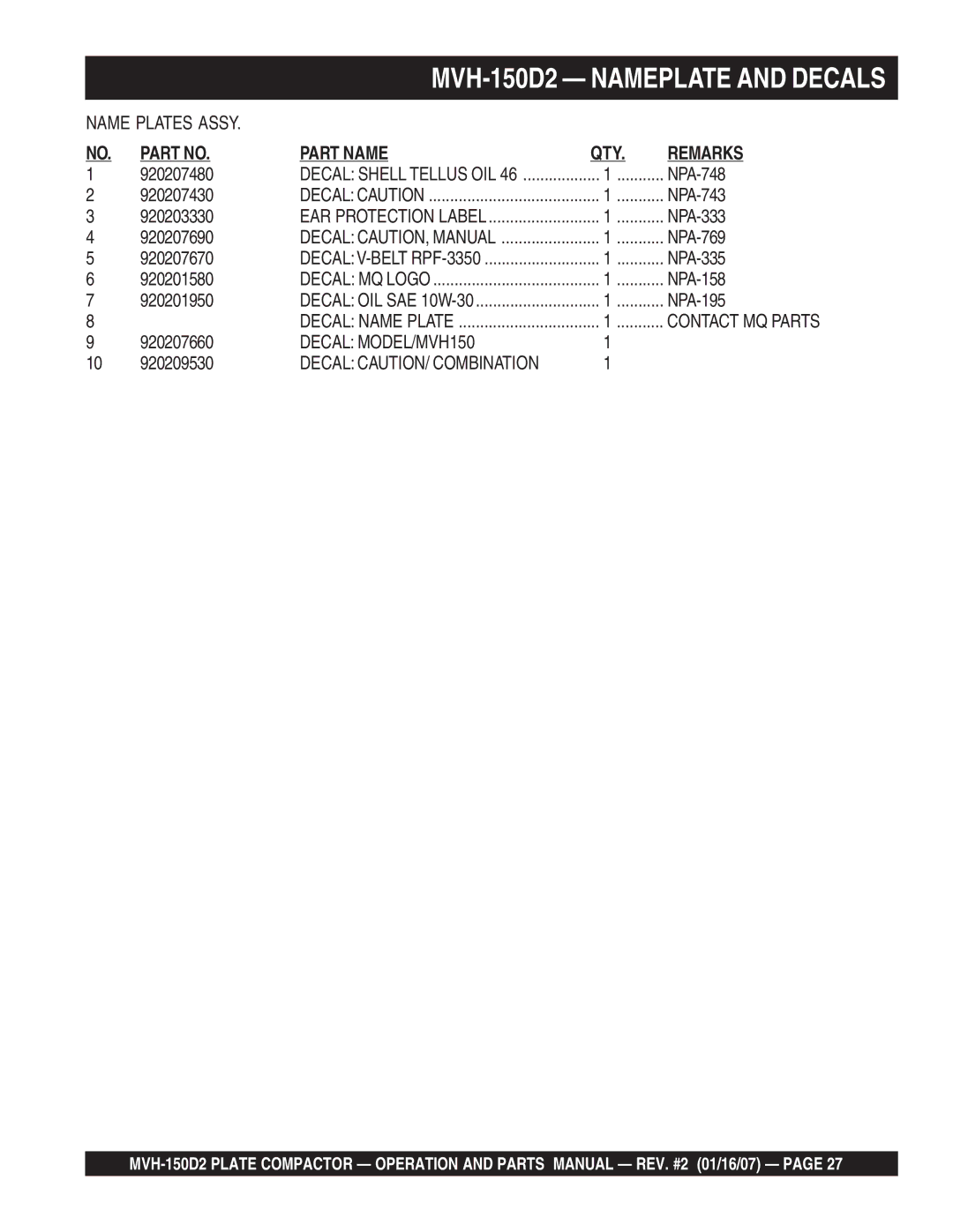 Multiquip manual MVH-150D2 Nameplate and Decals, Name Plates Assy, Decal MODEL/MVH150, Decal CAUTION/ Combination 