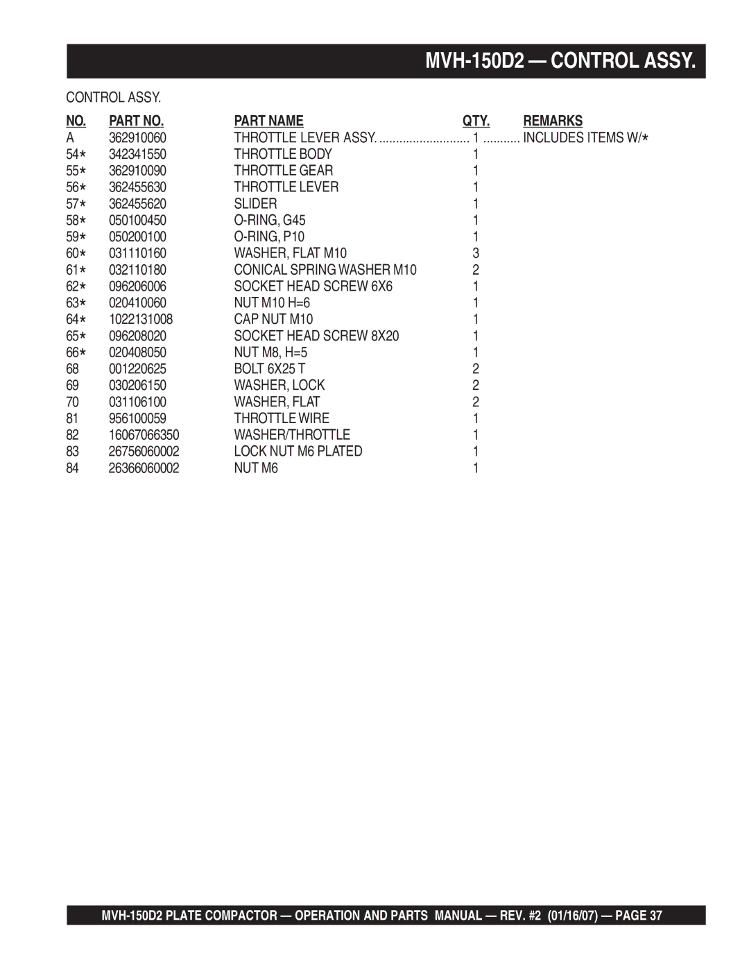 Multiquip MVH-150D2 Throttle Body, Throttle Gear, Throttle Lever, Slider, Socket Head Screw, CAP NUT M10, Bolt 6X25 T 