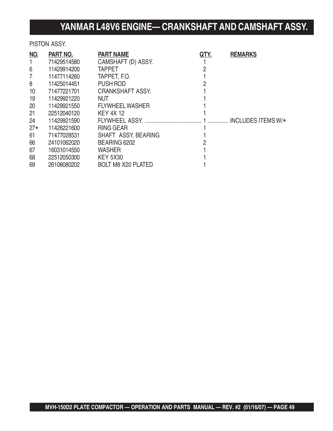 Multiquip MVH-150D2 manual Yanmar L48V6 ENGINE- Crankshaft and Camshaft Assy 