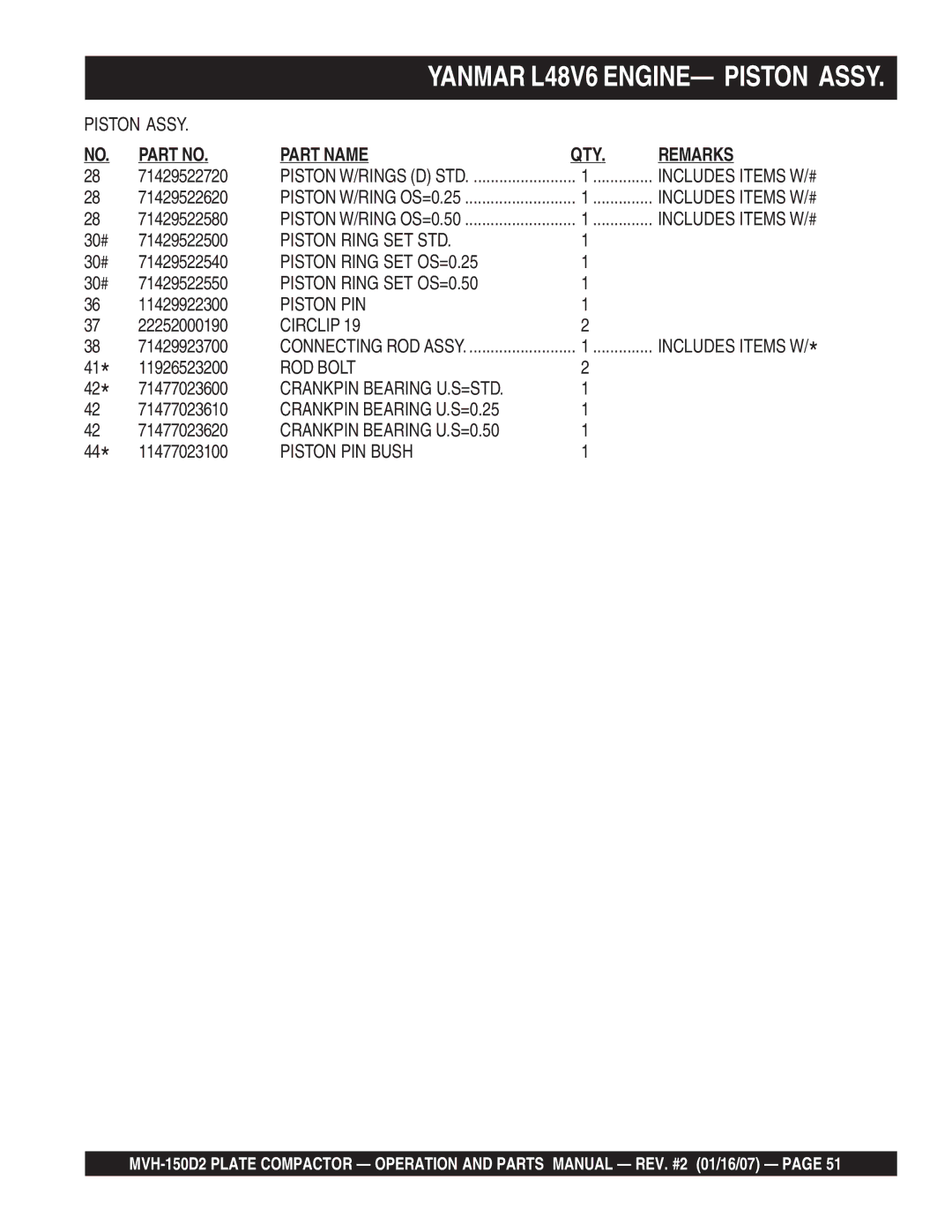 Multiquip MVH-150D2 Piston Ring SET STD, Piston Ring SET OS=0.25, Piston Ring SET OS=0.50, Piston PIN, Circlip, ROD Bolt 