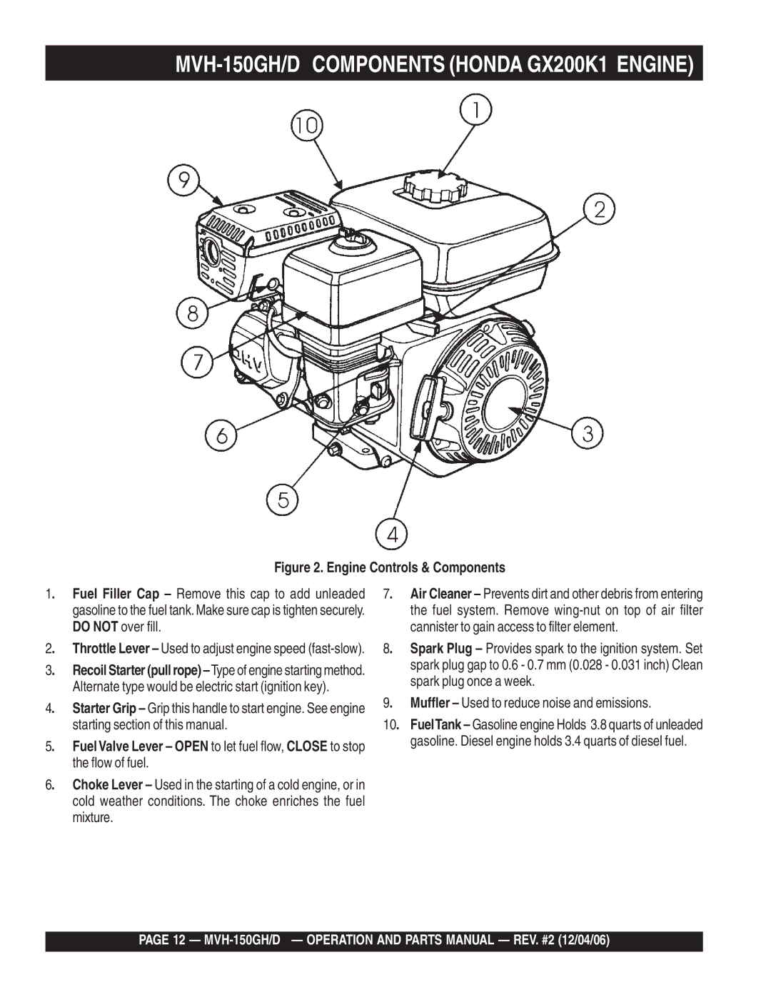 Multiquip MVH-150GH, MVH-150D Do not over fill, Starting section of this manual, Flow of fuel, Spark plug once a week 