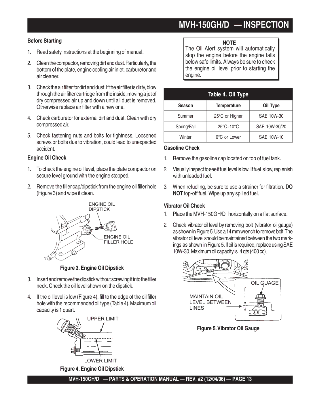 Multiquip MVH-150D manual MVH-150GH/D Inspection, Before Starting, Engine Oil Check, Gasoline Check, Vibrator Oil Check 