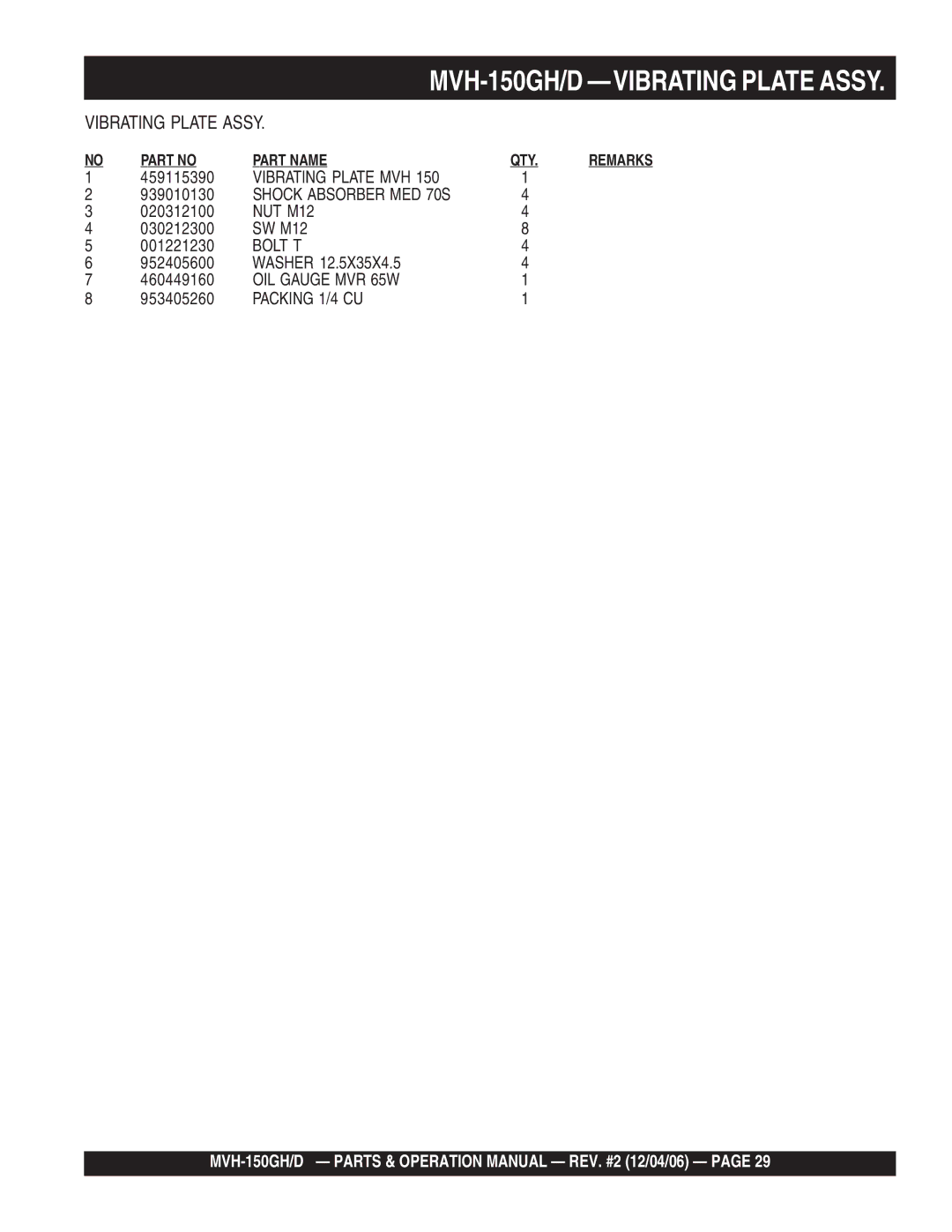 Multiquip MVH-150D, MVH-150GH manual Vibrating Plate MVH, NUT M12, Bolt T, OIL Gauge MVR 65W, Packing 1/4 CU 