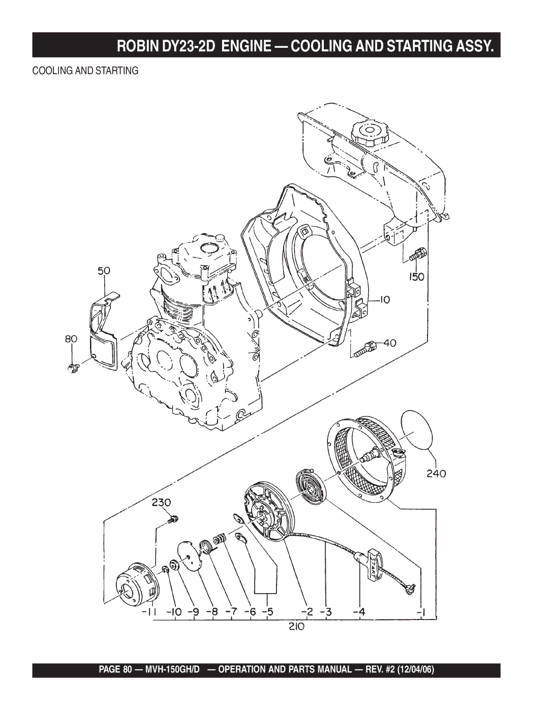 Multiquip MVH-150GH, MVH-150D manual Robin DY23-2D Engine Cooling and Starting Assy 