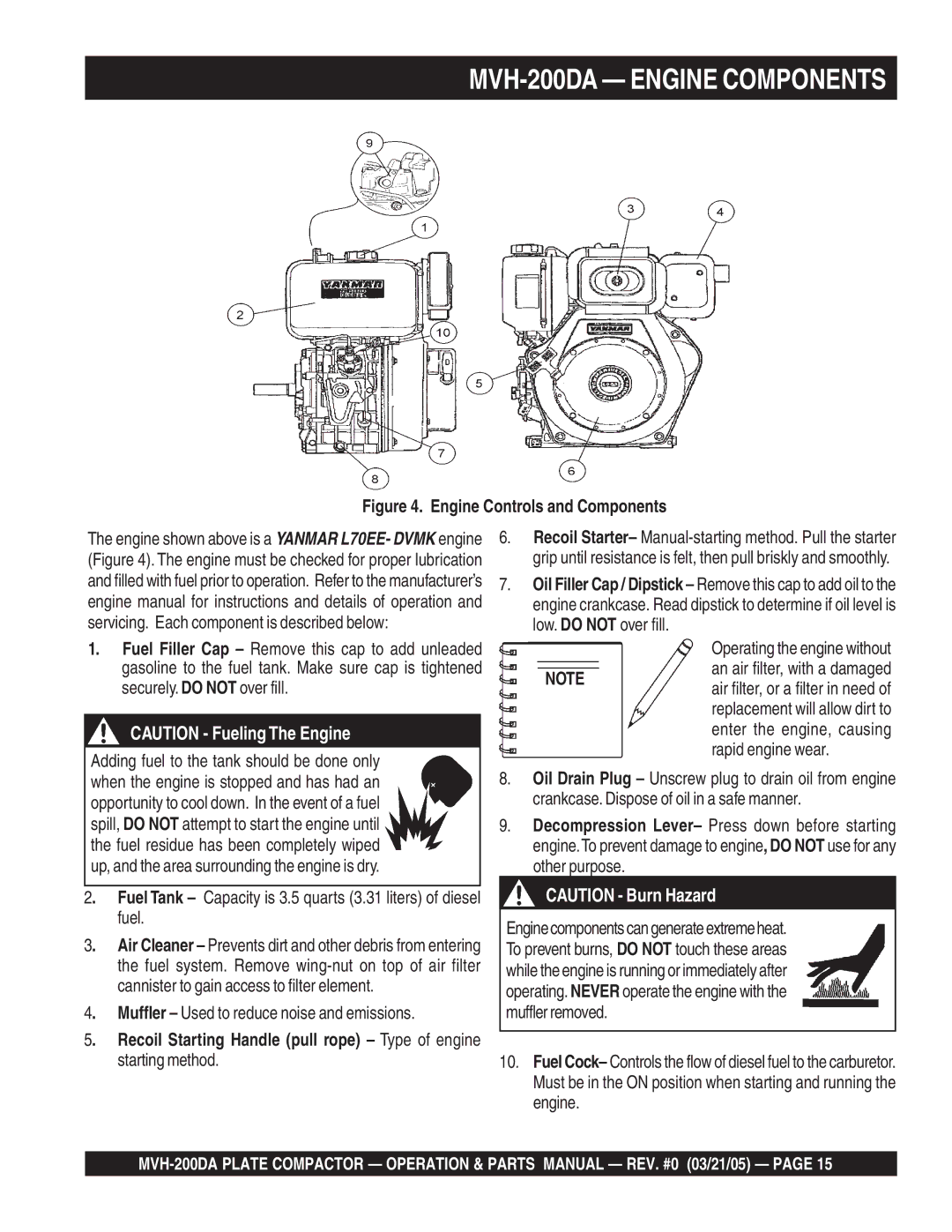 Multiquip manual MVH-200DA Engine Components, Fuel, Cannister to gain access to filter element 