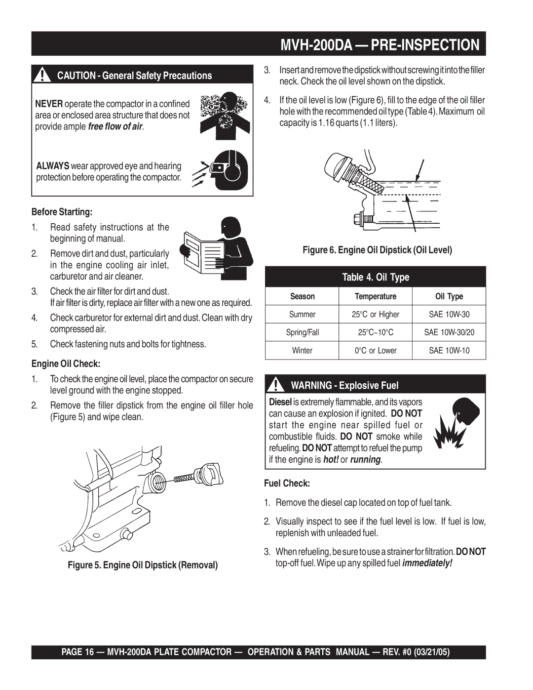 Multiquip manual MVH-200DA PRE-INSPECTION, Before Starting, Engine Oil Check, Fuel Check 