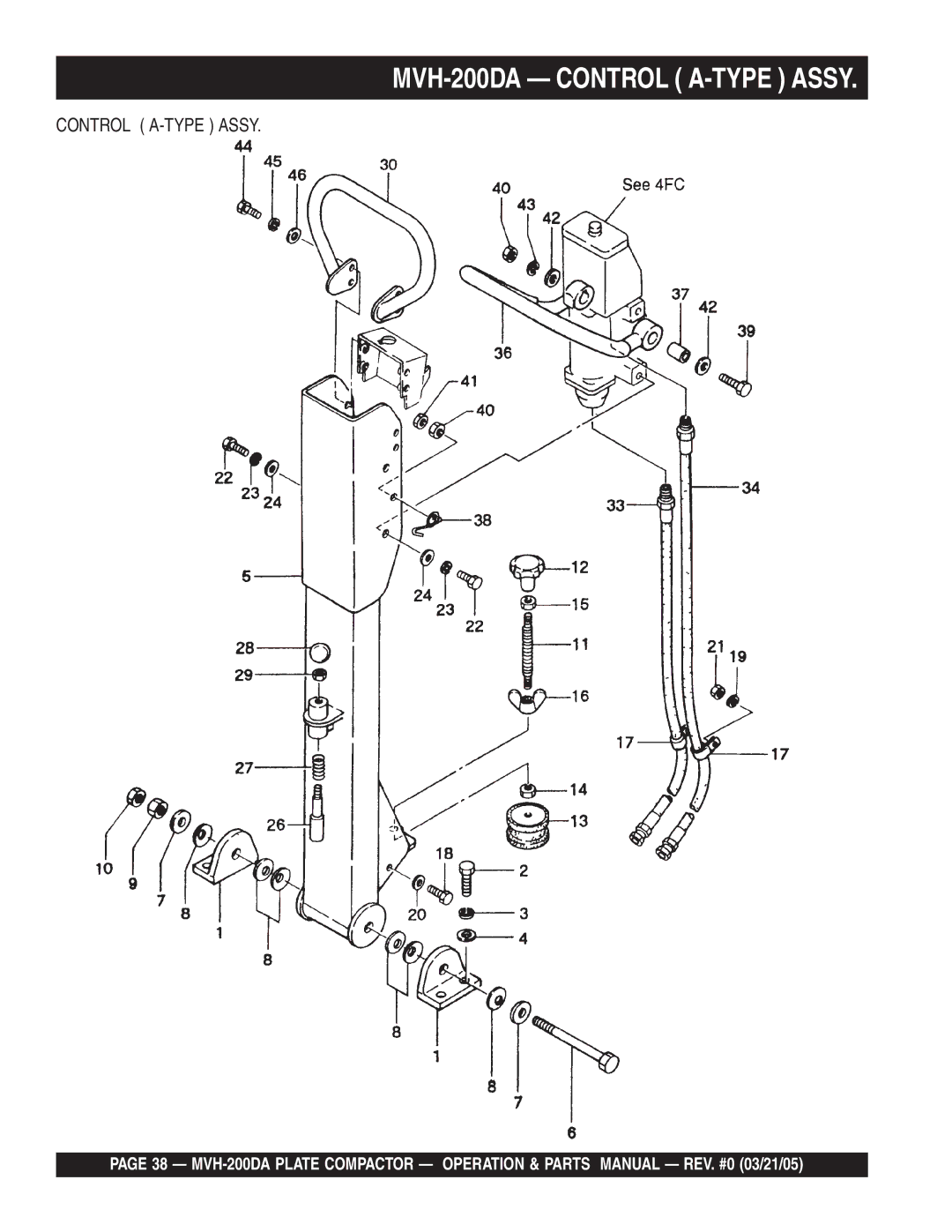 Multiquip manual MVH-200DA Control A-TYPE Assy 