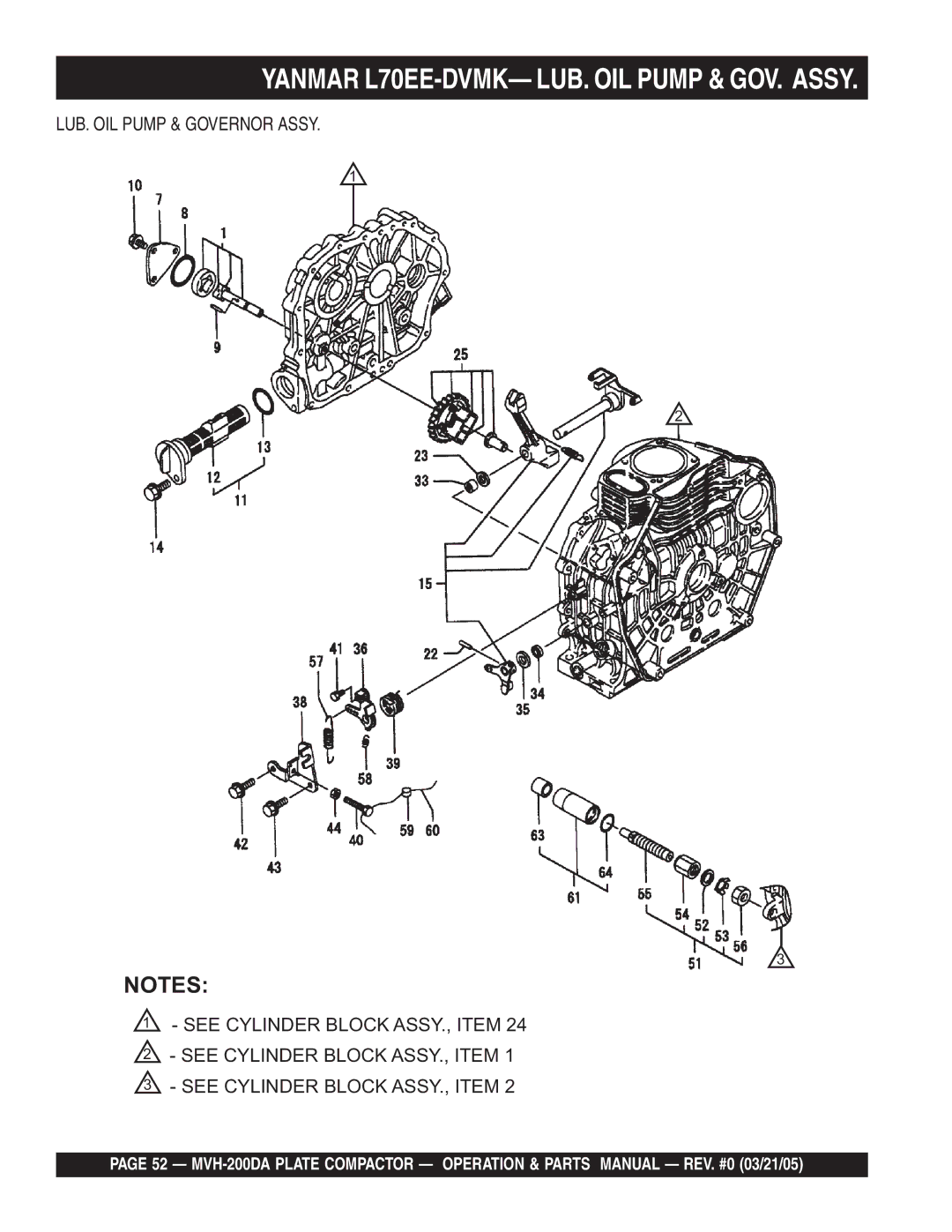 Multiquip MVH-200DA manual Yanmar L70EE-DVMK- LUB. OIL Pump & GOV. Assy 