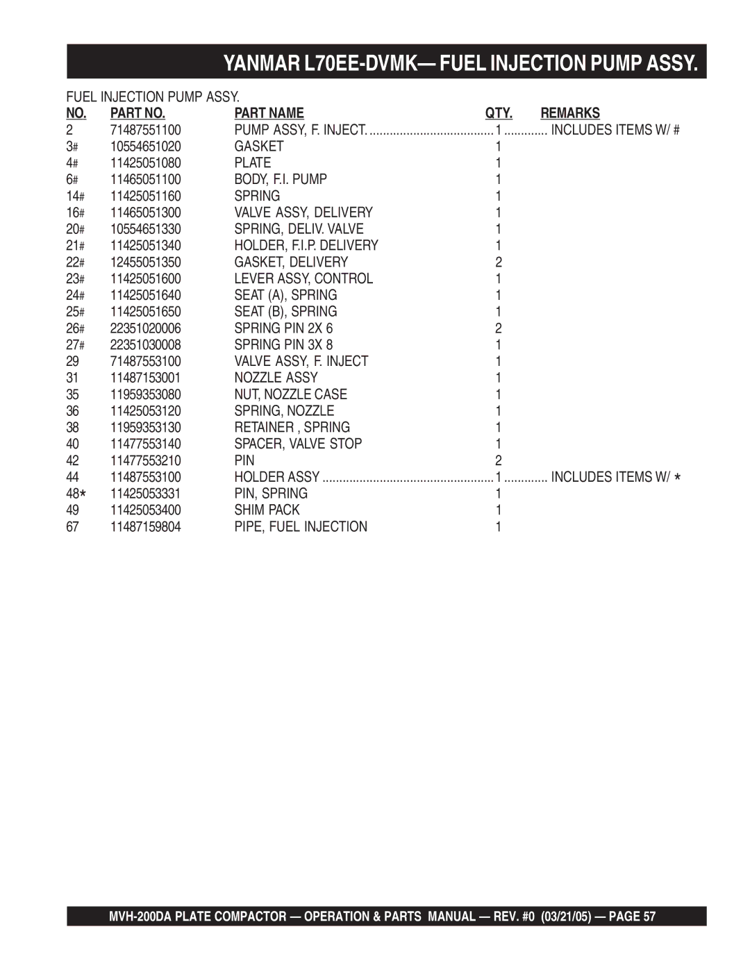 Multiquip MVH-200DA BODY, F.I. Pump, Valve ASSY, Delivery, SPRING, DELIV. Valve, HOLDER, F.I.P. Delivery, GASKET, Delivery 