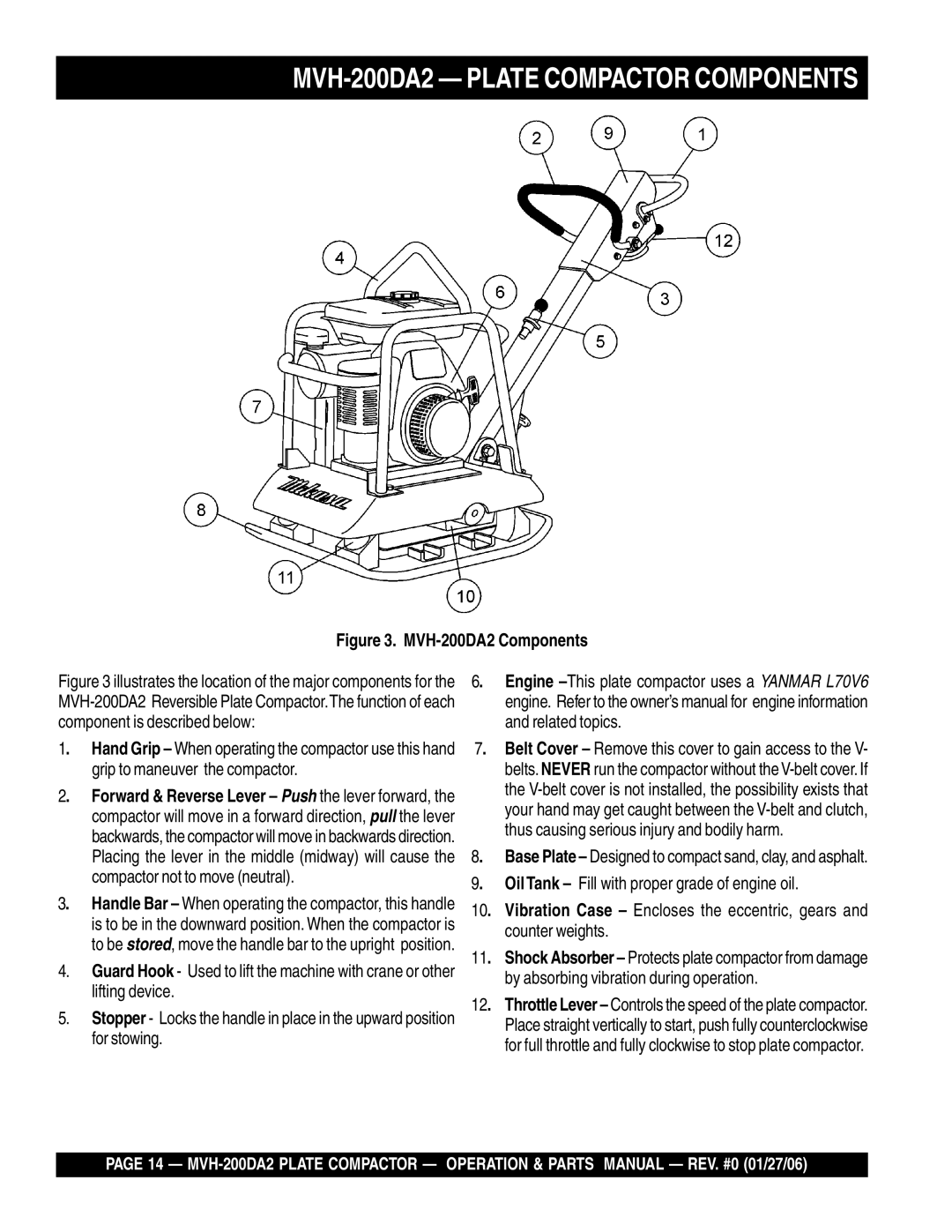 Multiquip manual MVH-200DA2 Plate Compactor Components 