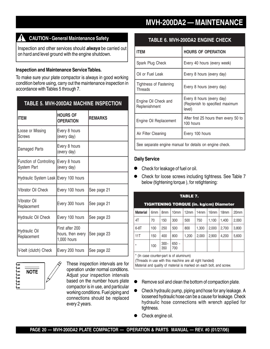 Multiquip manual MVH-200DA2 Maintenance, Inspection and Maintenance ServiceTables, Every 2 years, Daily Service 