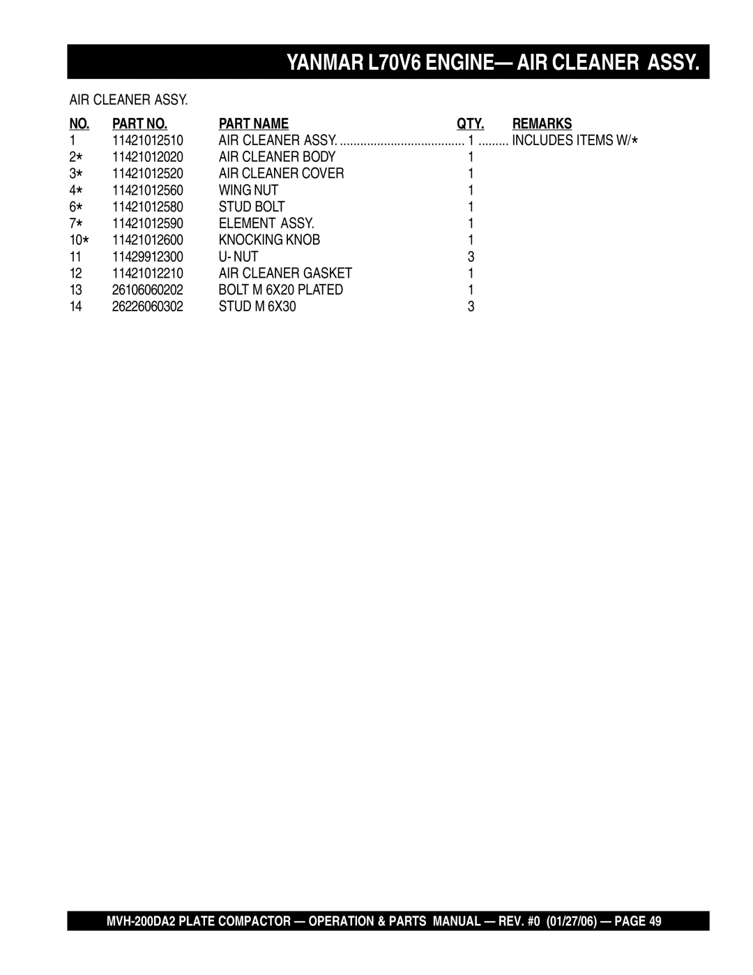 Multiquip MVH-200DA2 manual AIR Cleaner Assy, AIR Cleaner Body, AIR Cleaner Cover, Wing NUT, Stud Bolt, Element Assy, Nut 