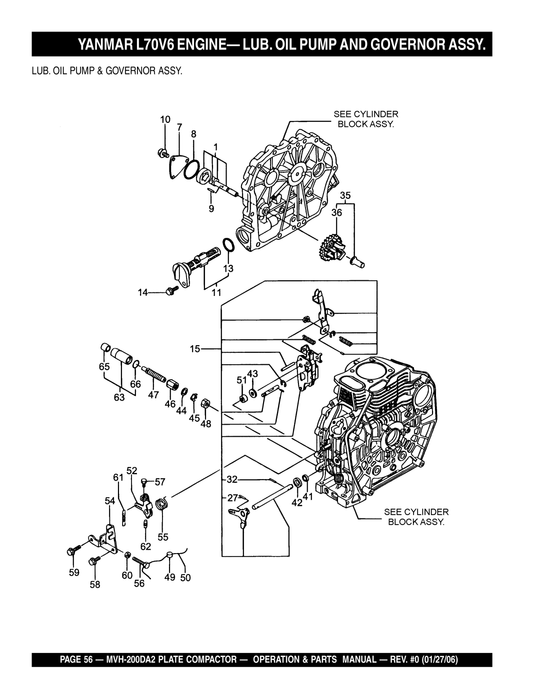 Multiquip MVH-200DA2 manual Yanmar L70V6 ENGINE- LUB. OIL Pump and Governor Assy, LUB. OIL Pump & Governor Assy 