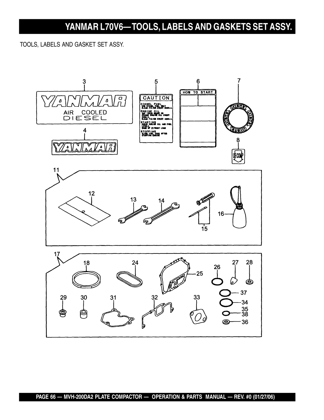 Multiquip MVH-200DA2 manual Yanmar L70V6-TOOLS, Labels and Gaskets SET Assy, TOOLS, Labels and Gasket SET Assy 