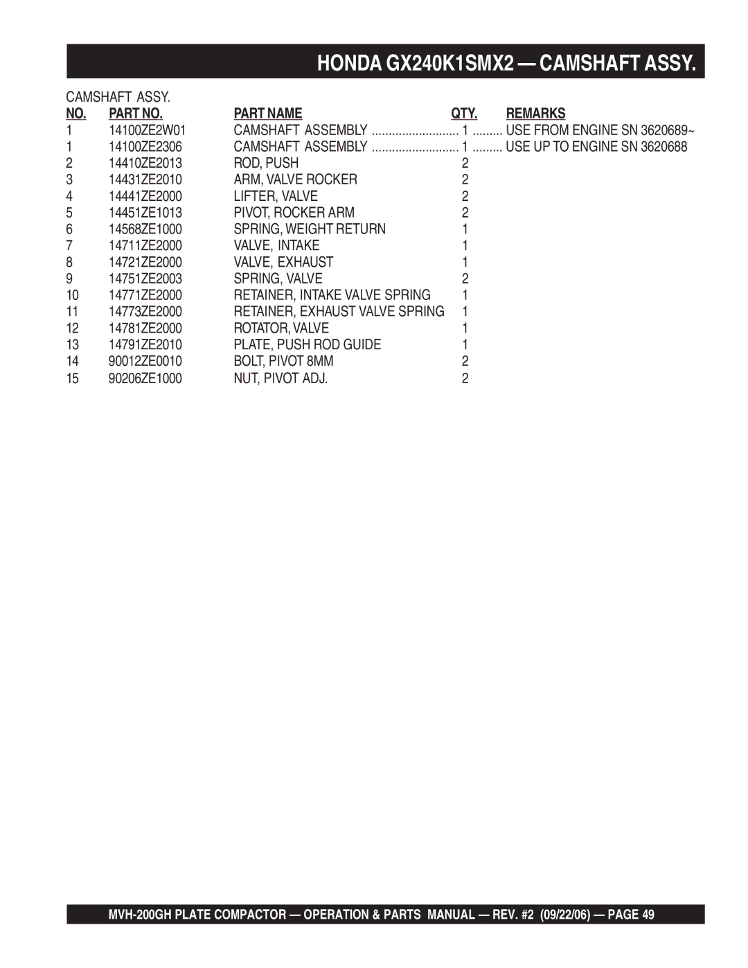 Multiquip MVH-200GH ROD, Push, ARM, Valve Rocker, LIFTER, Valve, PIVOT, Rocker ARM, SPRING, Weight Return, VALVE, Intake 