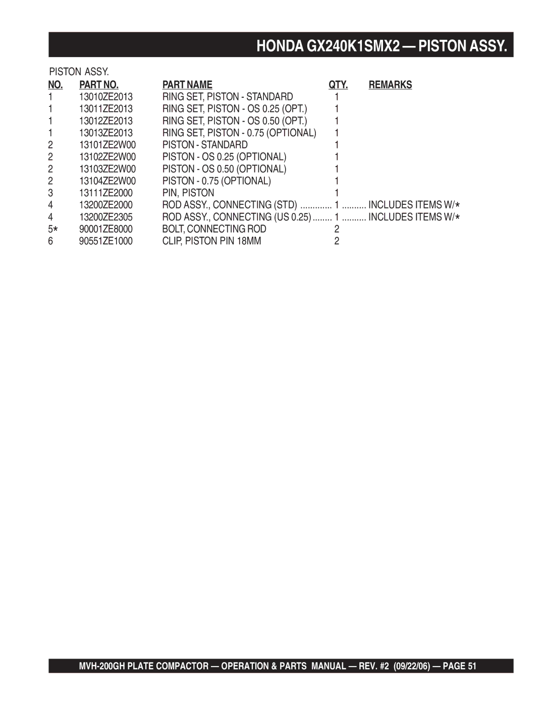 Multiquip MVH-200GH manual Honda GX240K1SMX2 Piston Assy 