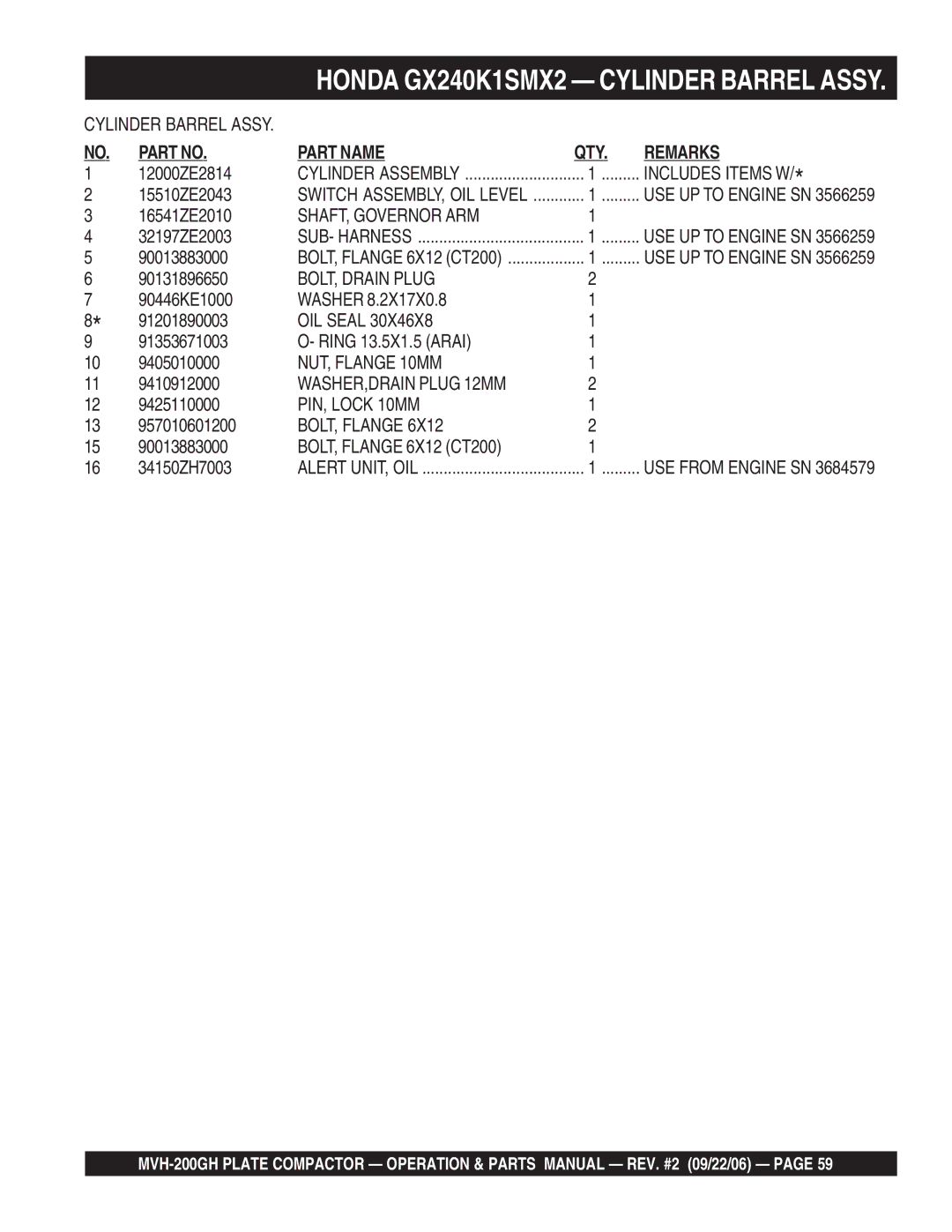 Multiquip MVH-200GH manual SHAFT, Governor ARM, BOLT, Drain Plug, OIL Seal, NUT, Flange 10MM, WASHER,DRAIN Plug 12MM 