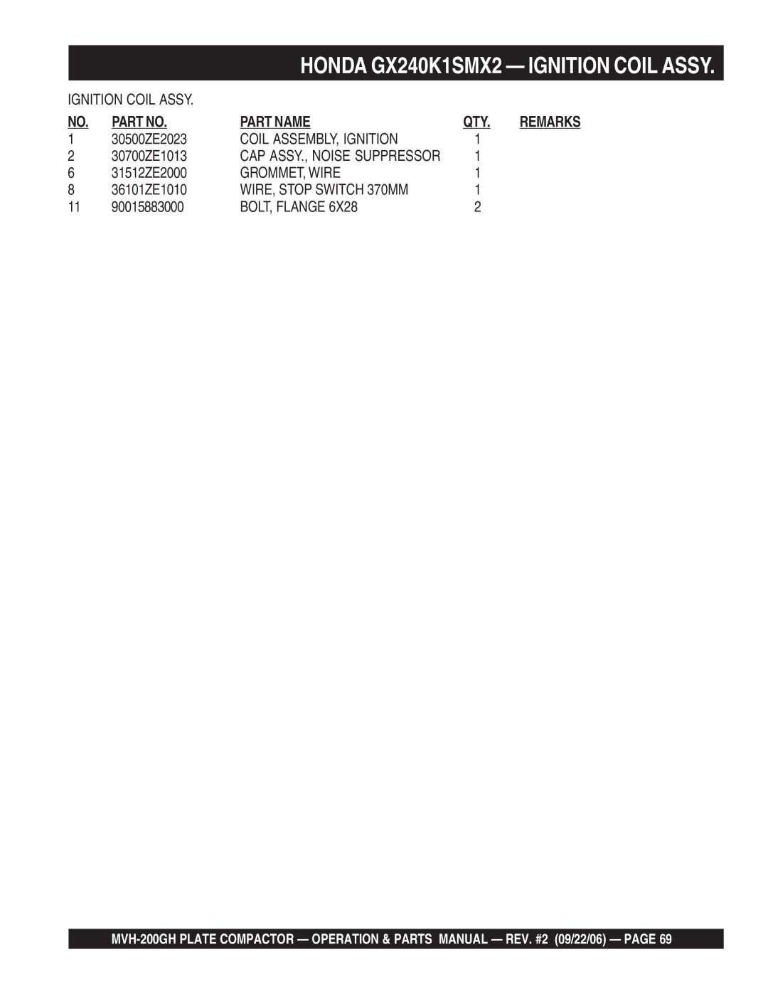 Multiquip MVH-200GH manual Coil ASSEMBLY, Ignition, GROMMET, Wire, WIRE, Stop Switch 370MM 