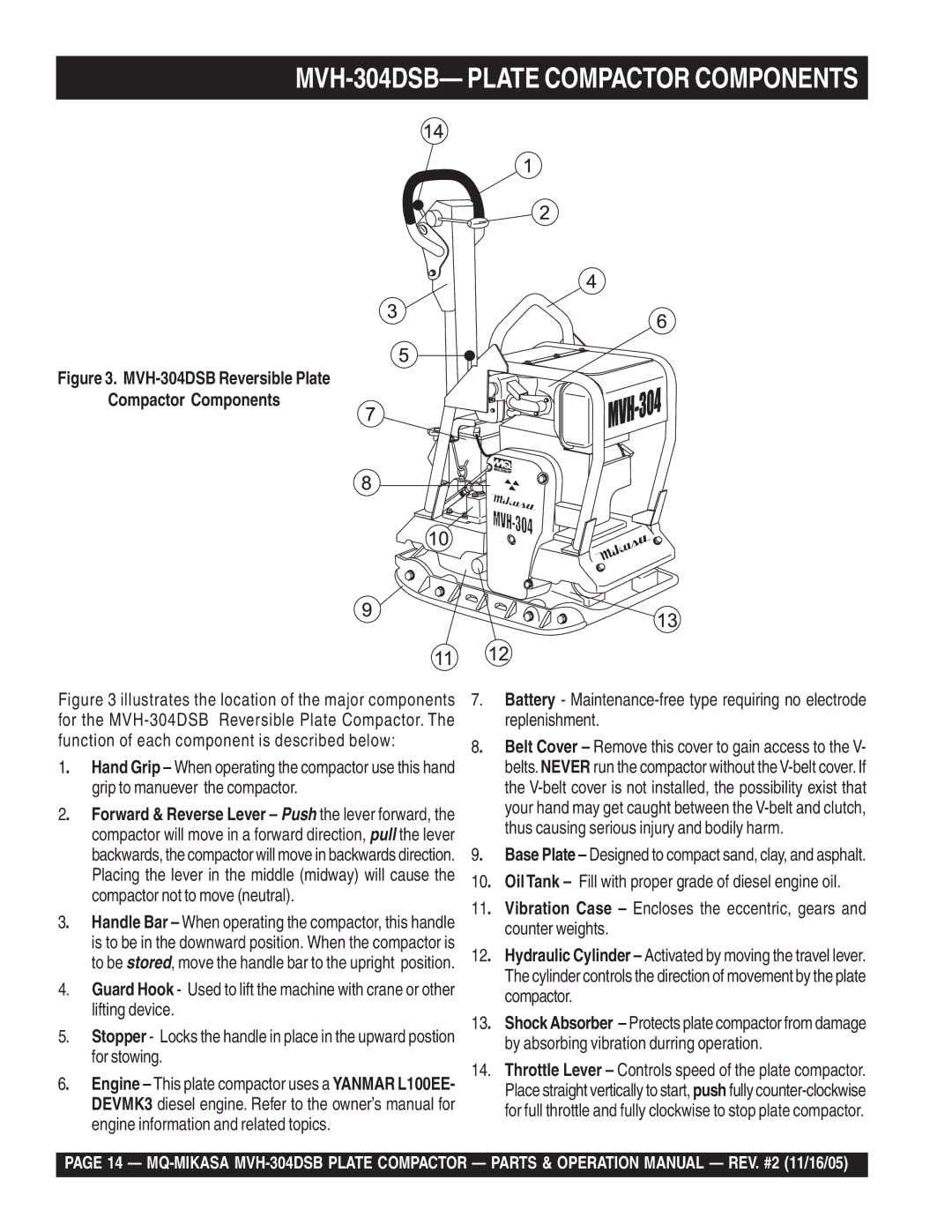 Multiquip operation manual MVH-304DSB- Plate Compactor Components 