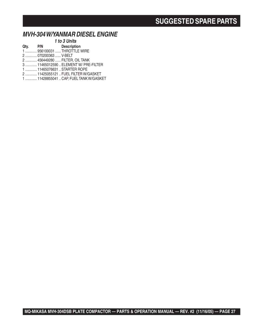 Multiquip MVH-304DSB operation manual Suggested Spare Parts, MVH-304W/YANMAR Diesel Engine 