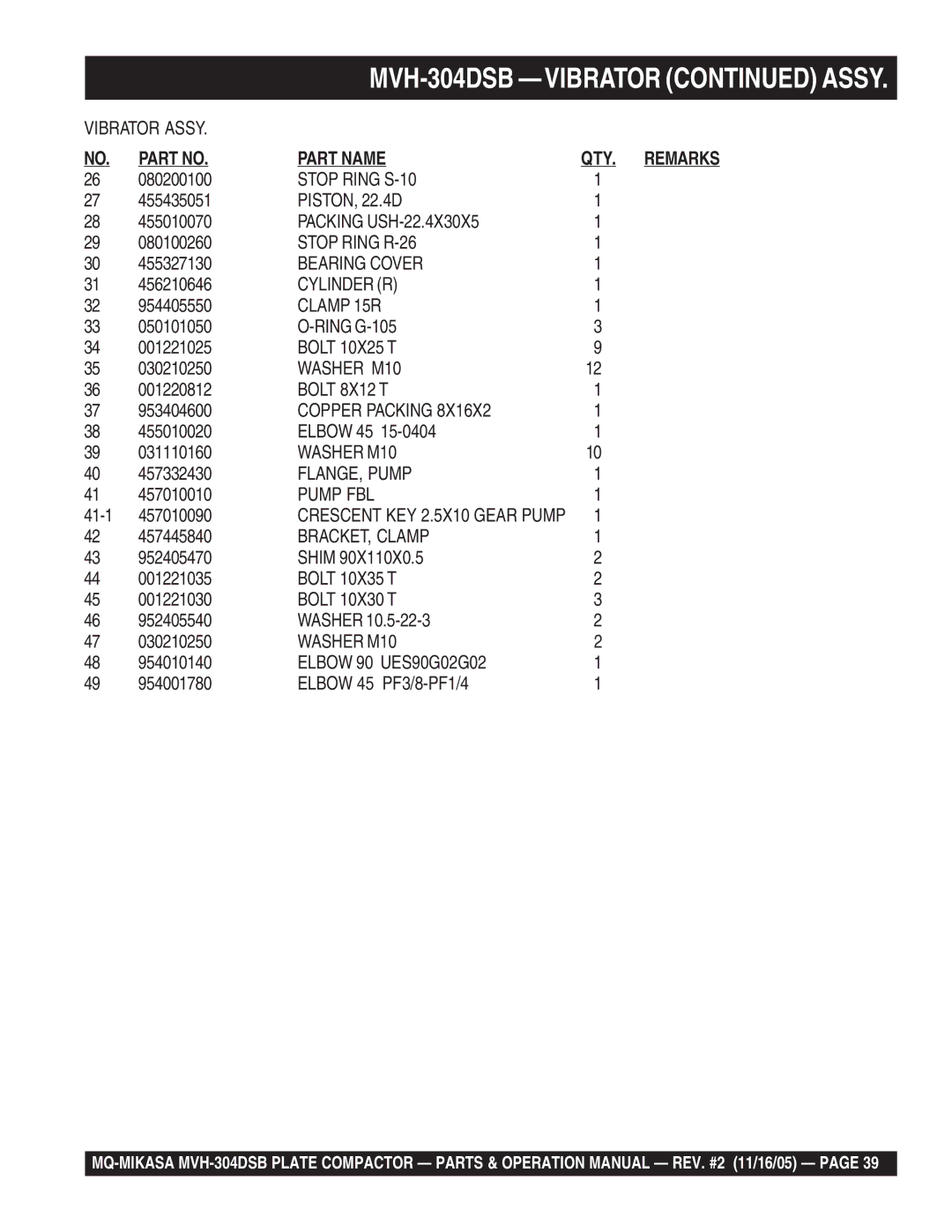 Multiquip MVH-304DSB Stop Ring S-10, PISTON, 22.4D, Packing USH-22.4X30X5, Stop Ring R-26, Bearing Cover, Cylinder R 