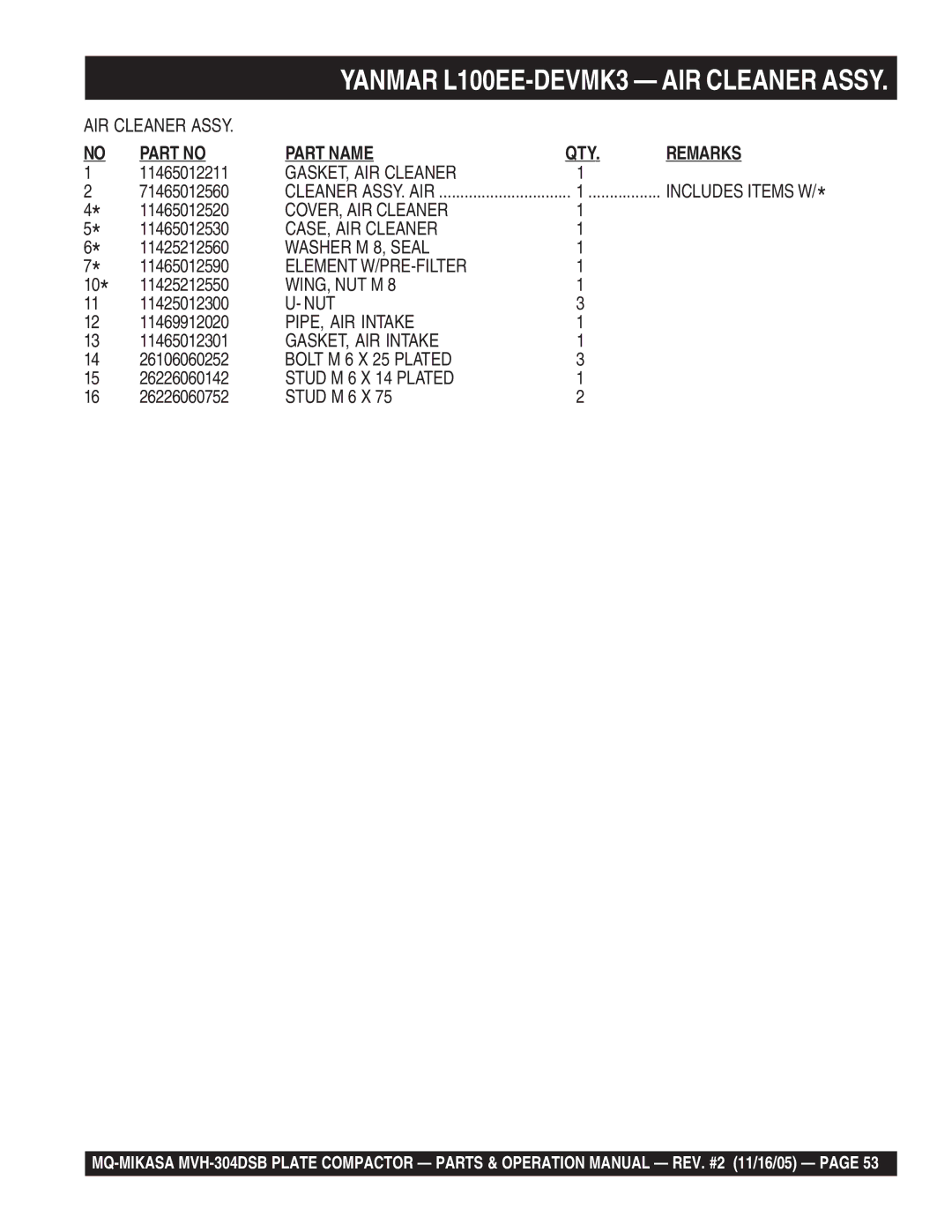 Multiquip MVH-304DSB GASKET, AIR Cleaner, COVER, AIR Cleaner, CASE, AIR Cleaner, Washer M 8, Seal, Element W/PRE-FILTER 