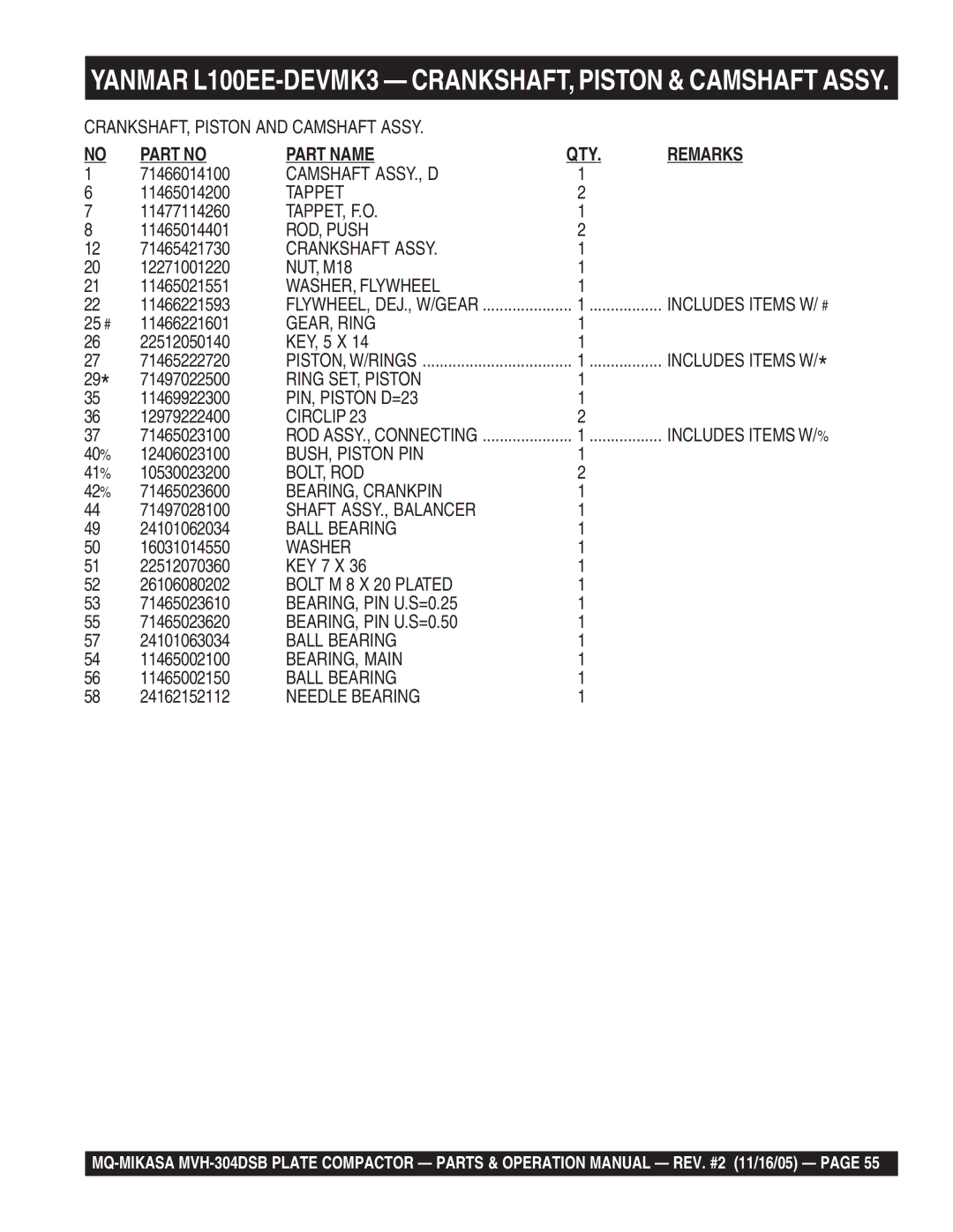 Multiquip MVH-304DSB Camshaft ASSY., D, Tappet, F.O, ROD, Push, Crankshaft Assy, WASHER, Flywheel, GEAR, Ring 