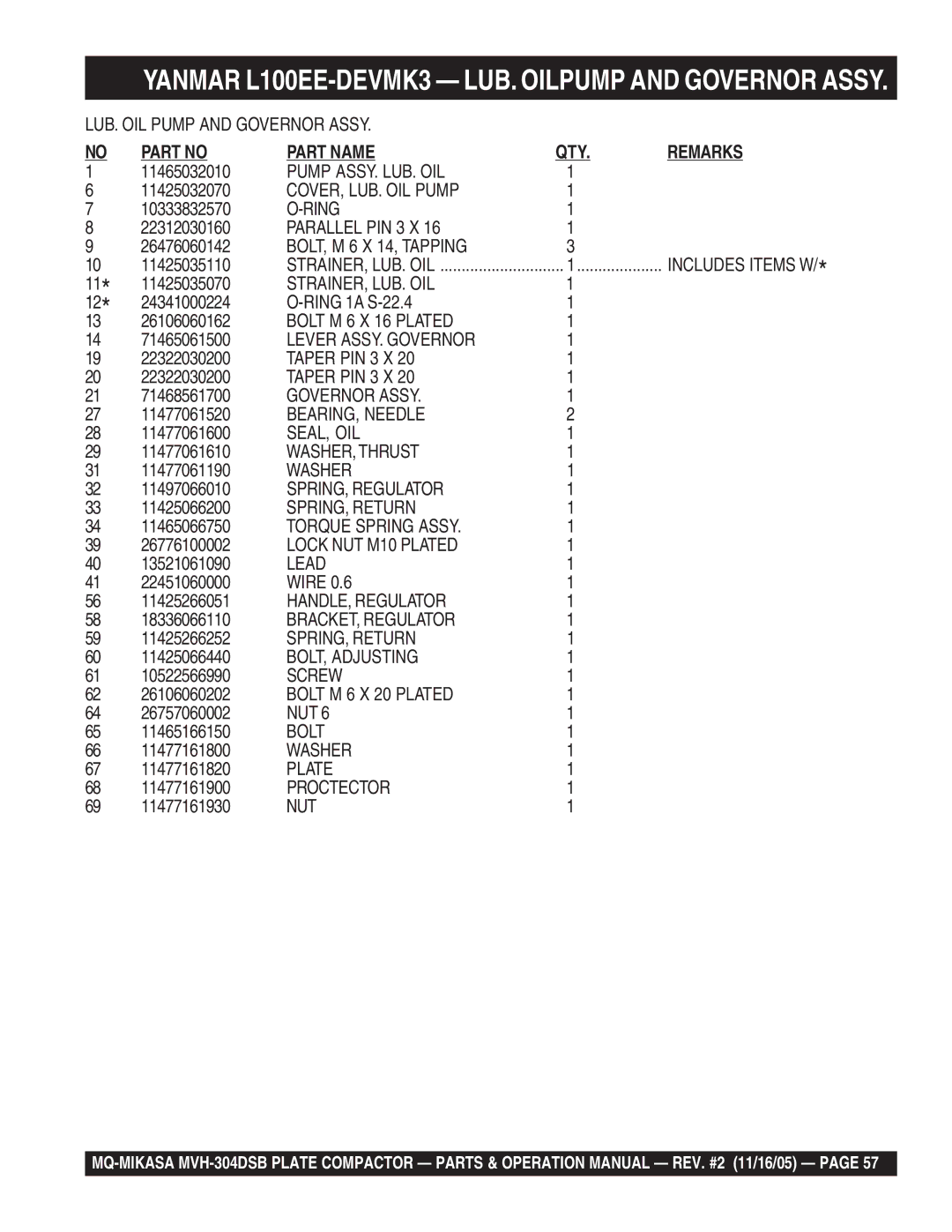 Multiquip MVH-304DSB Pump ASSY. LUB. OIL, COVER, LUB. OIL Pump, BOLT, M 6 X 14, Tapping, Strainer, Lub. Oil, Taper PIN 3 X 