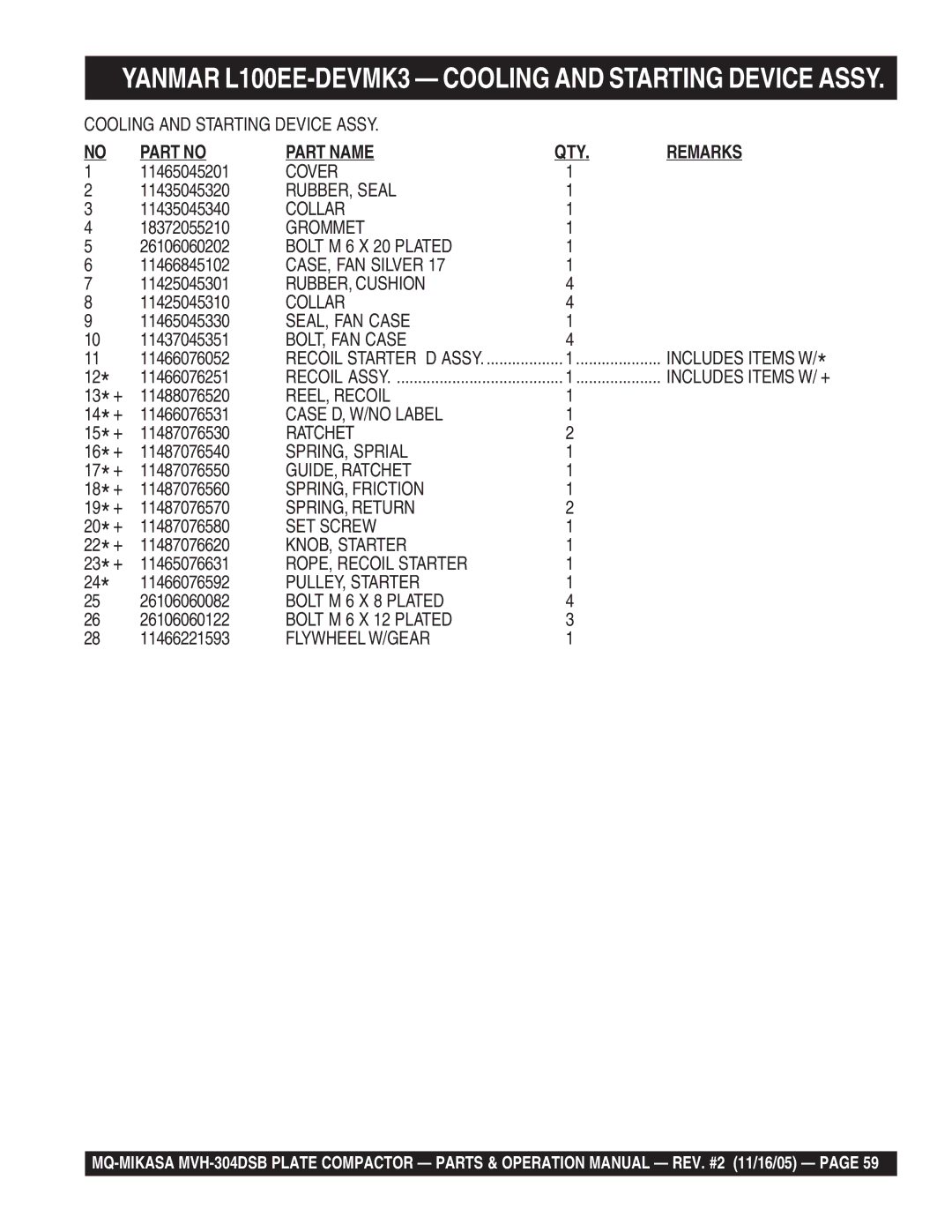 Multiquip MVH-304DSB Cover, RUBBER, Seal, Grommet, CASE, FAN Silver, RUBBER, Cushion, SEAL, FAN Case, BOLT, FAN Case 