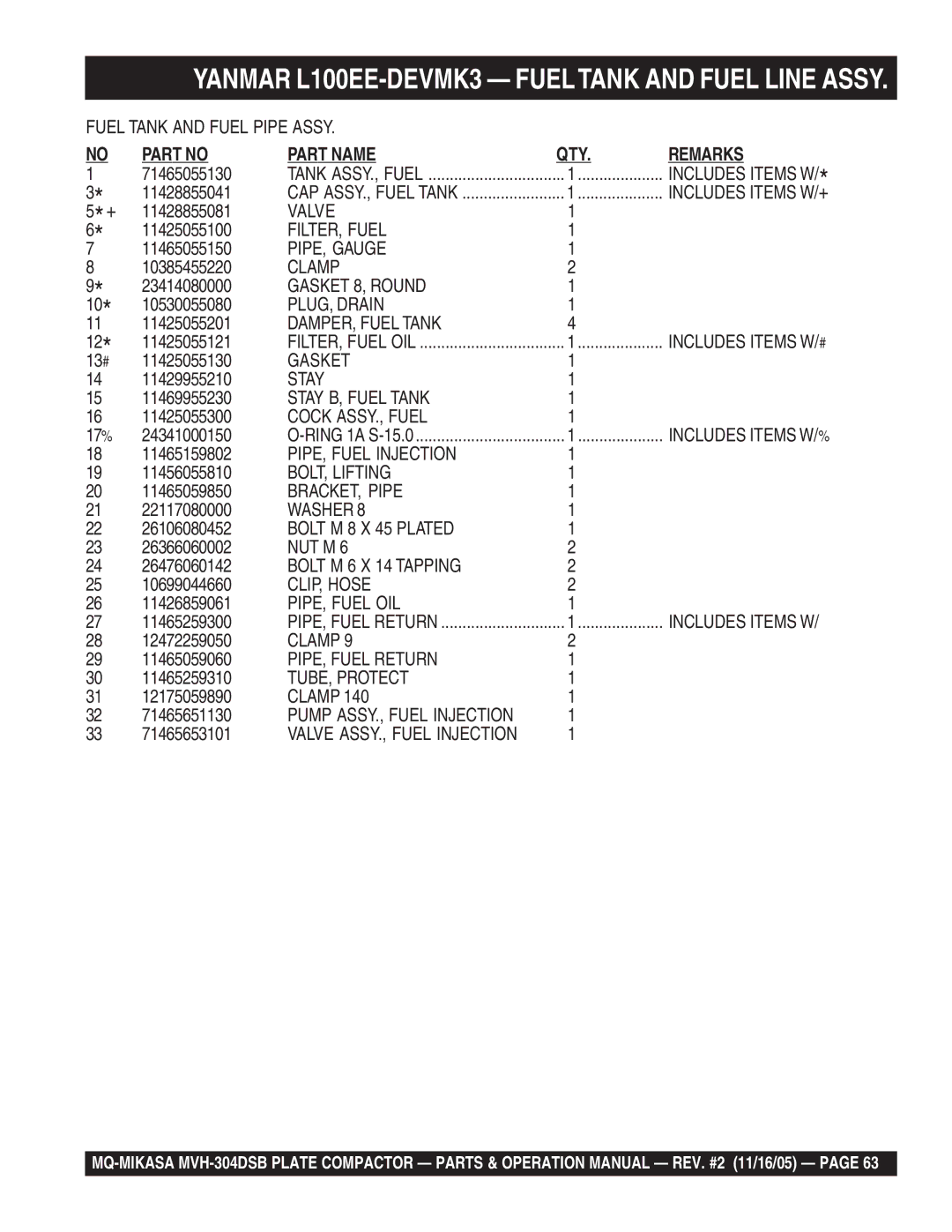 Multiquip MVH-304DSB operation manual Yanmar L100EE-DEVMK3 Fueltank and Fuel Line Assy 