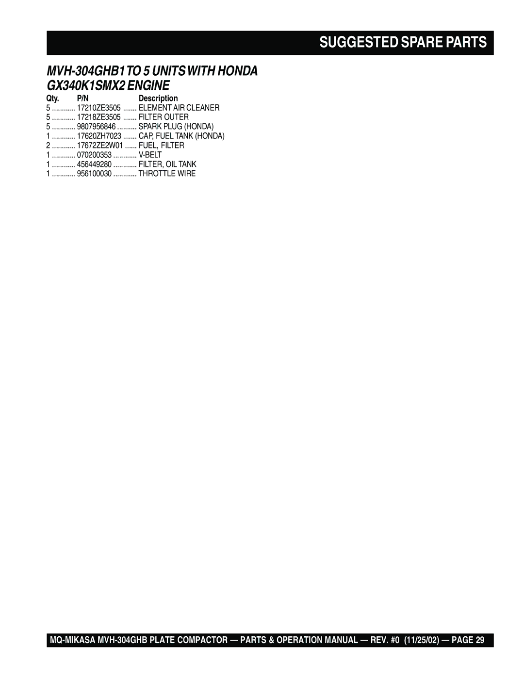 Multiquip operation manual Suggested Spare Parts, MVH-304GHB1TO 5 Unitswith Honda GX340K1SMX2 Engine 