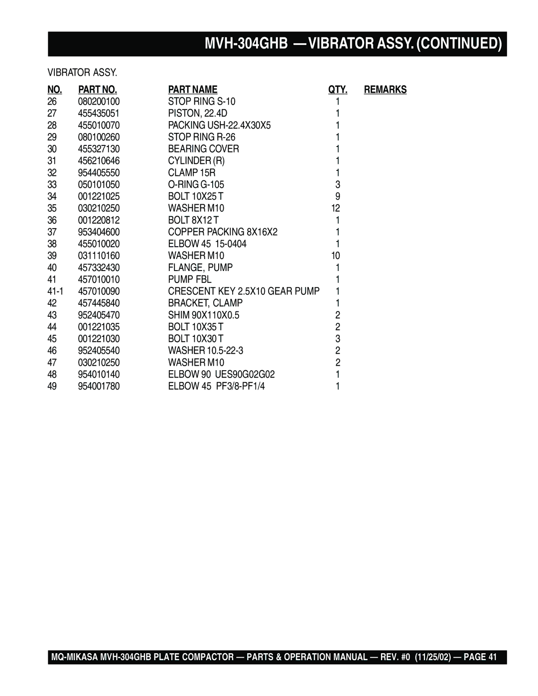 Multiquip MVH-304GHB Stop Ring S-10, PISTON, 22.4D, Packing USH-22.4X30X5, Stop Ring R-26, Bearing Cover, Cylinder R 