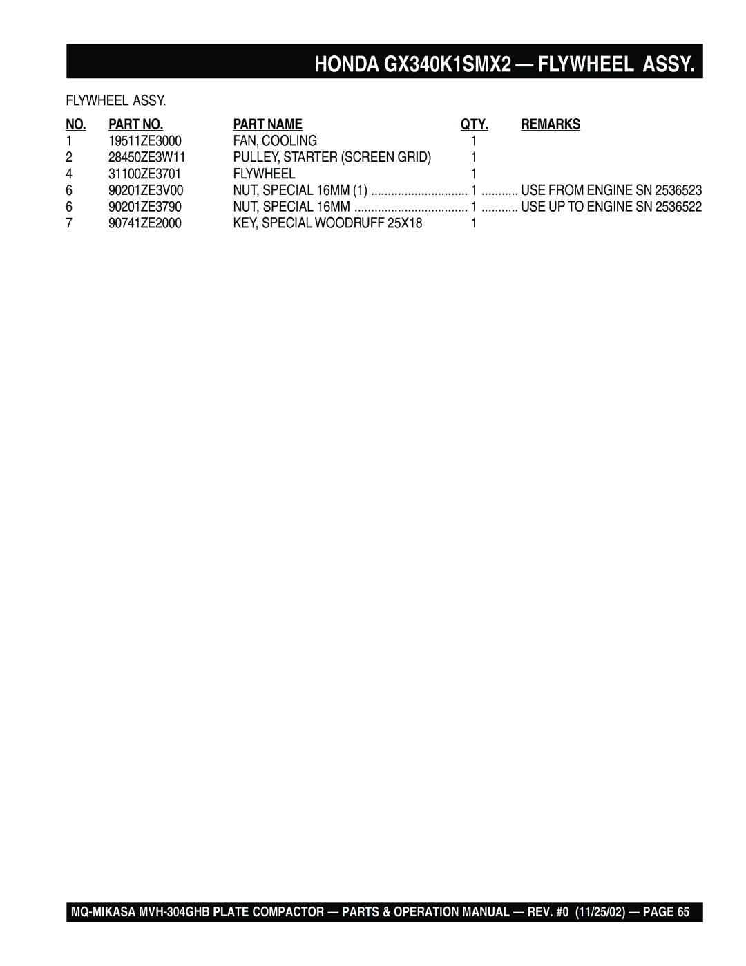 Multiquip MVH-304GHB operation manual FAN, Cooling, Flywheel 