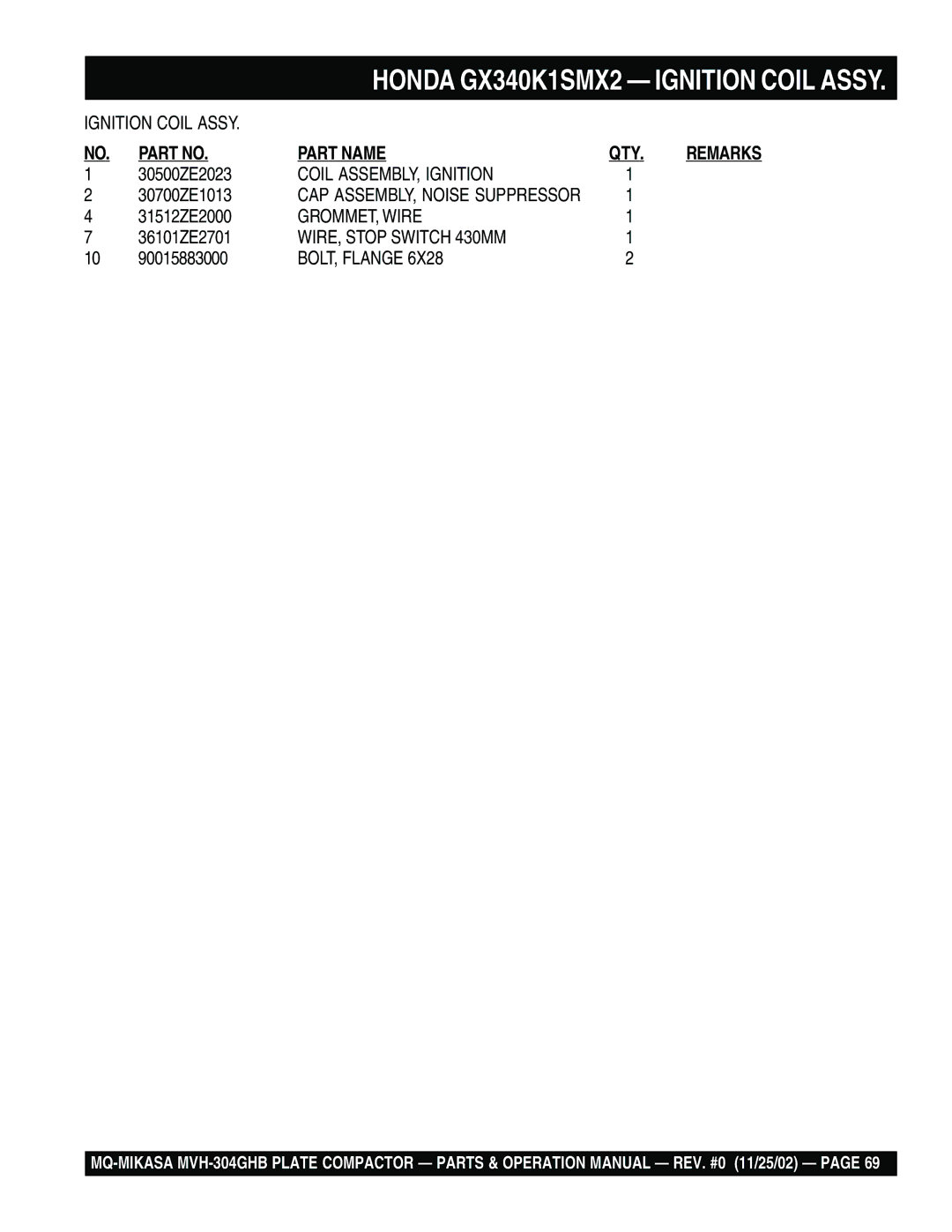 Multiquip MVH-304GHB operation manual Coil ASSEMBLY, Ignition, GROMMET, Wire, WIRE, Stop Switch 430MM 