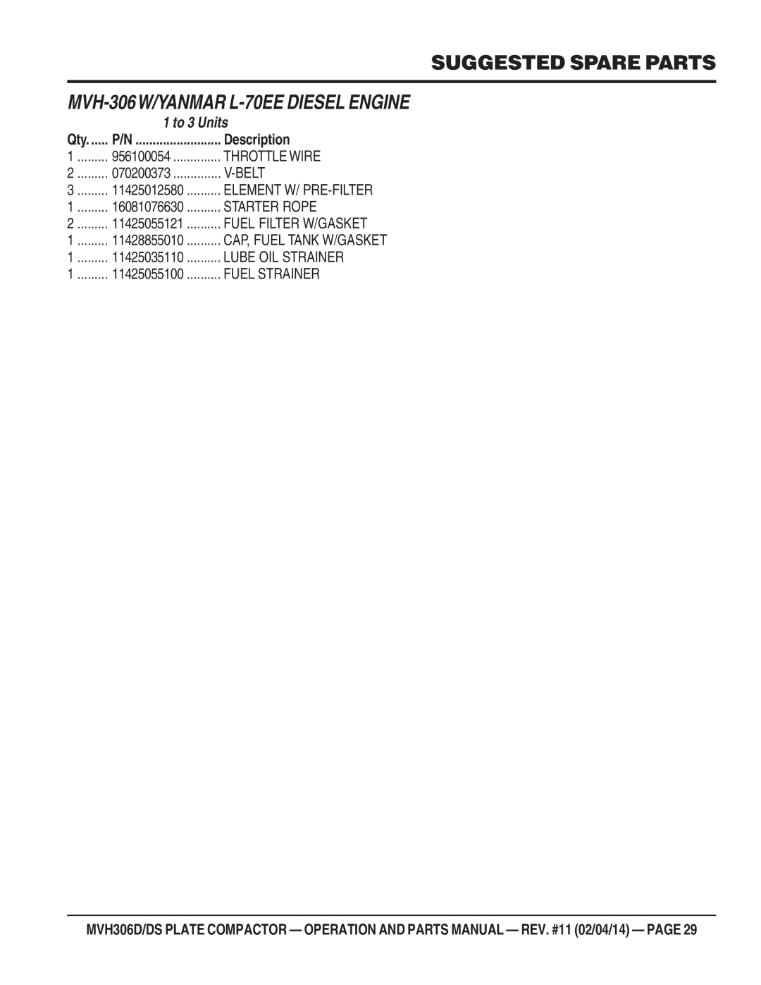 Multiquip MVH-306DS manual Suggested Spare Parts, MVH-306W/YANMAR L-70EE Diesel Engine 