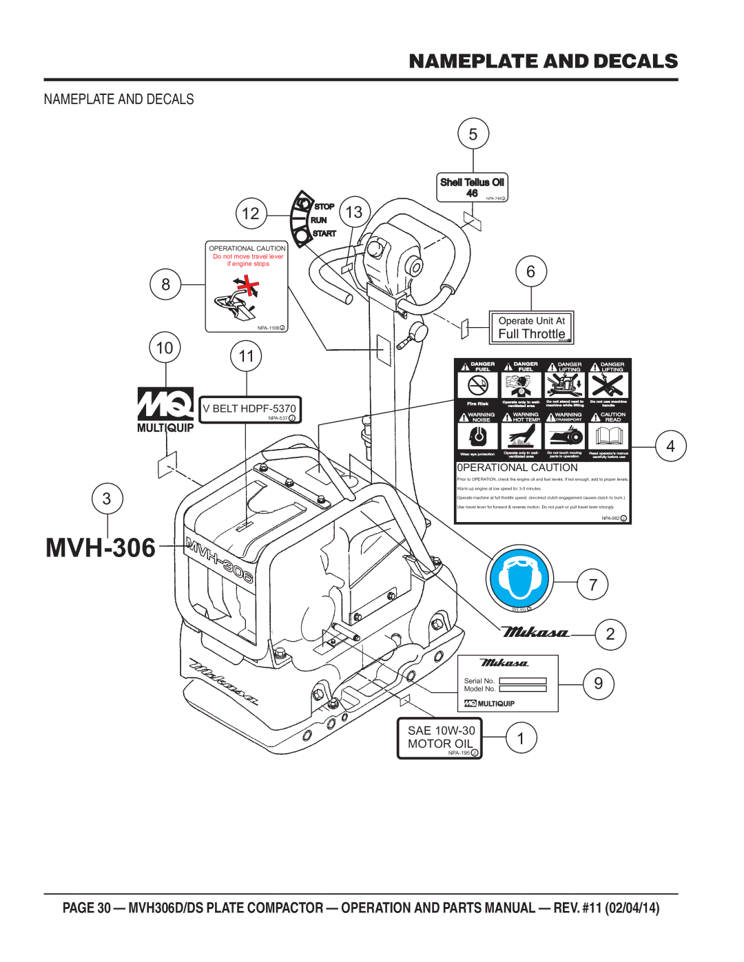 Multiquip MVH-306DS manual Nameplate and Decals 