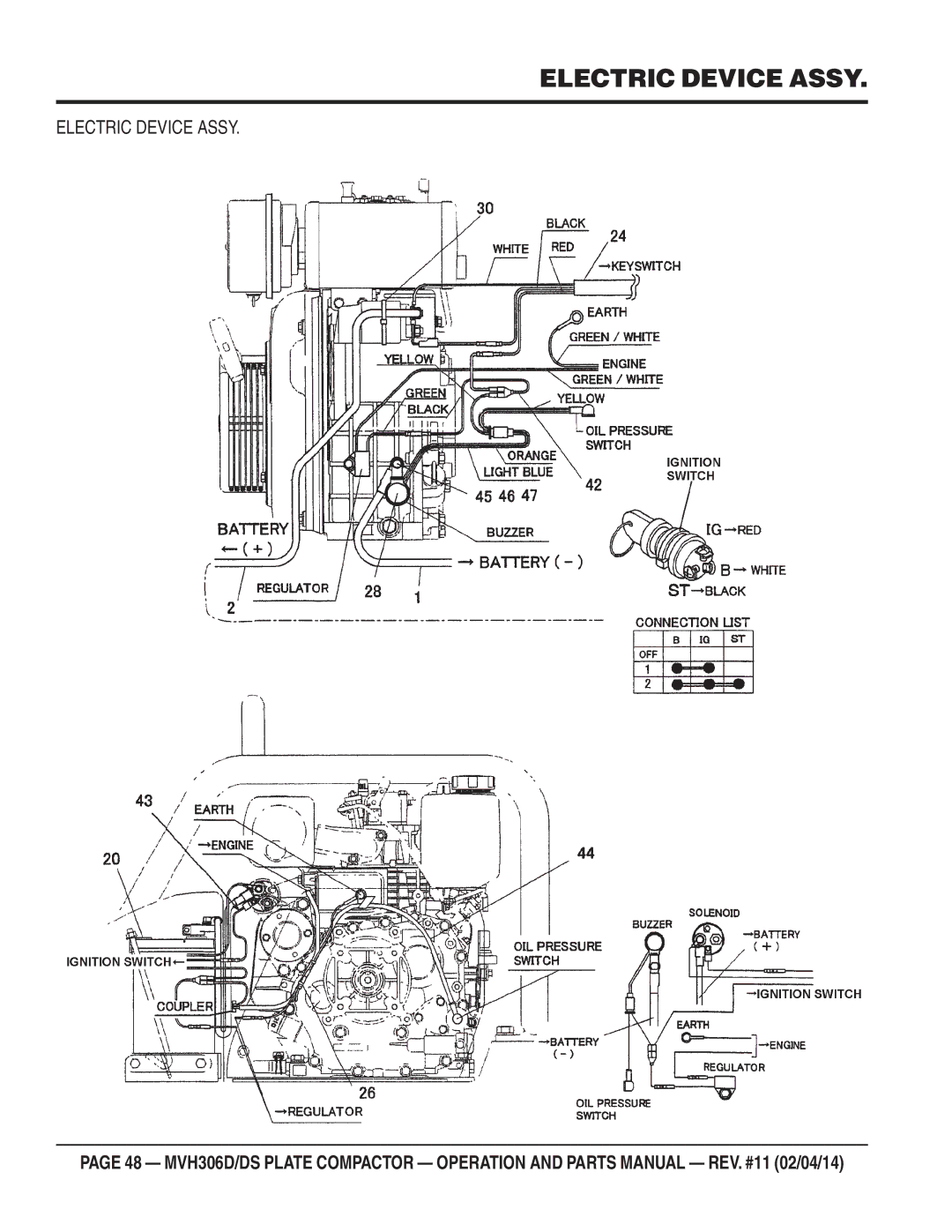 Multiquip MVH-306DS manual Electric Device Assy 